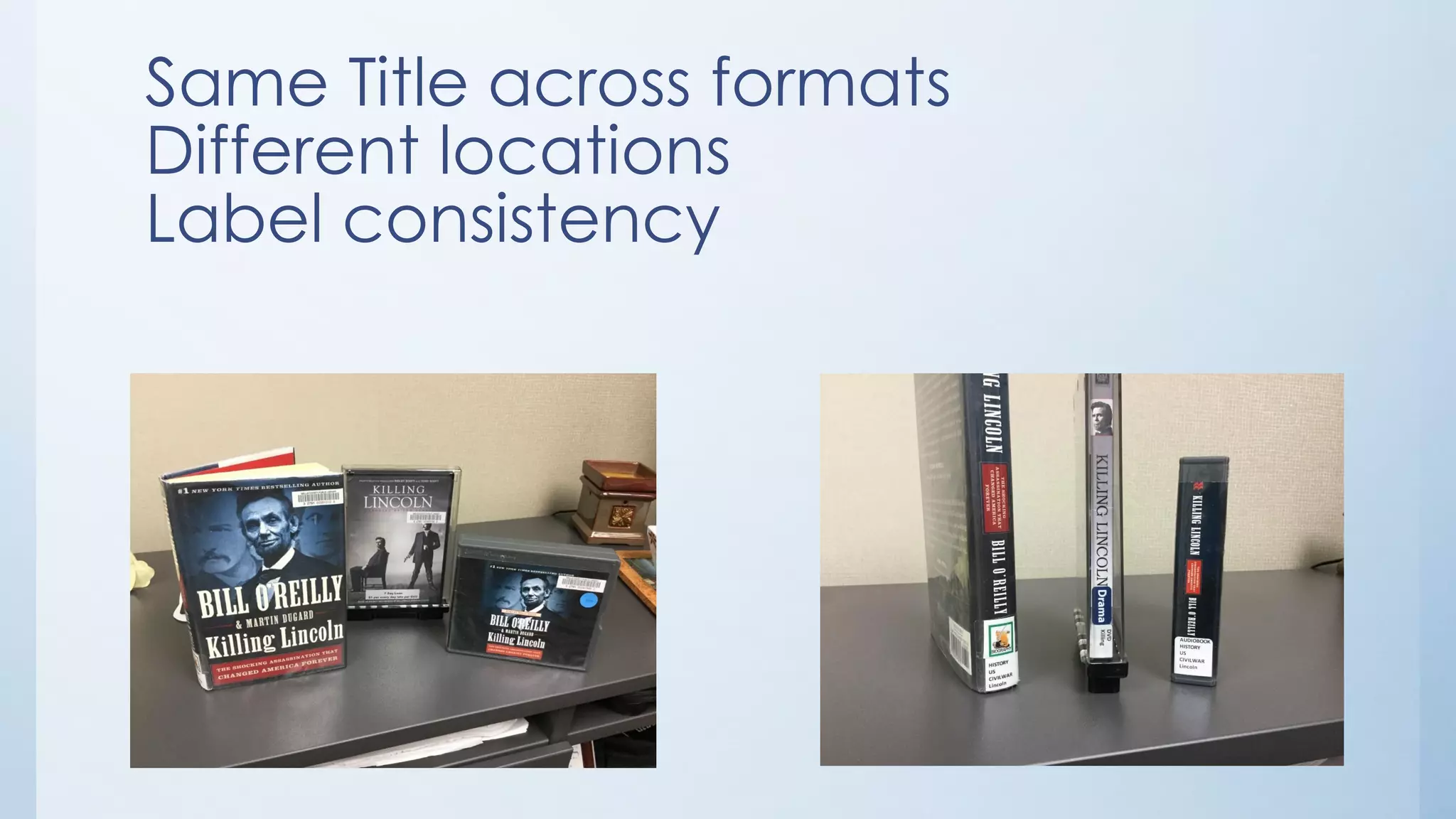 Same Title across formats
Different locations
Label consistency
 