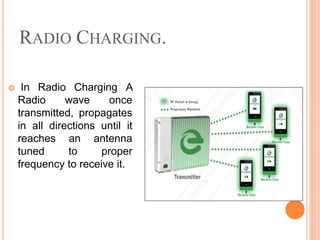 RADIO CHARGING.
 In Radio Charging A
Radio wave once
transmitted, propagates
in all directions until it
reaches an antenna
tuned to proper
frequency to receive it.
 