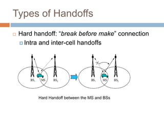 Types of Handoffs
 Hard handoff: “break before make” connection
 Intra and inter-cell handoffs
Hard Handoff between the MS and BSs
 
