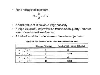 • For a hexagonal geometry
• A small value of Q provides large capacity
• A large value of Q improves the transmission quality - smaller
level of co-channel interference
• A tradeoff must be made between these two objectives
N
R
D
Q 3


 