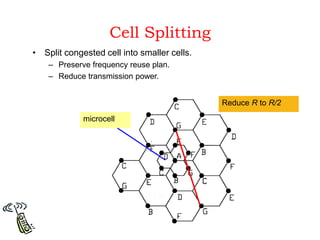 Cell Splitting
• Split congested cell into smaller cells.
– Preserve frequency reuse plan.
– Reduce transmission power.
microcell
Reduce R to R/2
 