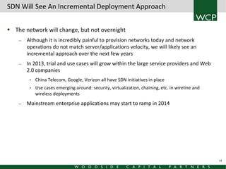 SDN Will See An Incremental Deployment Approach
 The network will change, but not overnight
—

—

Although it is incredibly painful to provision networks today and network
operations do not match server/applications velocity, we will likely see an
incremental approach over the next few years
In 2013, trial and use cases will grow within the large service providers and Web
2.0 companies
•
•

—

China Telecom, Google, Verizon all have SDN initiatives in place
Use cases emerging around: security, virtualization, chaining, etc. in wireline and
wireless deployments

Mainstream enterprise applications may start to ramp in 2014

14

 