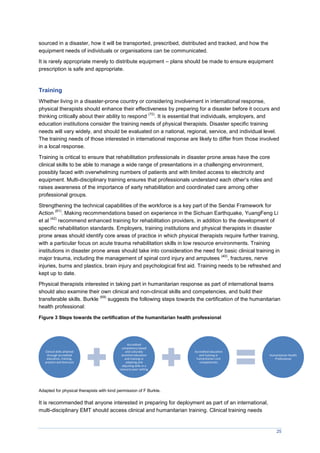25
sourced in a disaster, how it will be transported, prescribed, distributed and tracked, and how the
equipment needs of individuals or organisations can be communicated.
It is rarely appropriate merely to distribute equipment – plans should be made to ensure equipment
prescription is safe and appropriate.
Training
Whether living in a disaster-prone country or considering involvement in international response,
physical therapists should enhance their effectiveness by preparing for a disaster before it occurs and
thinking critically about their ability to respond
(70)
. It is essential that individuals, employers, and
education institutions consider the training needs of physical therapists. Disaster specific training
needs will vary widely, and should be evaluated on a national, regional, service, and individual level.
The training needs of those interested in international response are likely to differ from those involved
in a local response.
Training is critical to ensure that rehabilitation professionals in disaster prone areas have the core
clinical skills to be able to manage a wide range of presentations in a challenging environment,
possibly faced with overwhelming numbers of patients and with limited access to electricity and
equipment. Multi-disciplinary training ensures that professionals understand each other’s roles and
raises awareness of the importance of early rehabilitation and coordinated care among other
professional groups.
Strengthening the technical capabilities of the workforce is a key part of the Sendai Framework for
Action
(61)
. Making recommendations based on experience in the Sichuan Earthquake, YuangFeng Li
et al
(42)
recommend enhanced training for rehabilitation providers, in addition to the development of
specific rehabilitation standards. Employers, training institutions and physical therapists in disaster
prone areas should identify core areas of practice in which physical therapists require further training,
with a particular focus on acute trauma rehabilitation skills in low resource environments. Training
institutions in disaster prone areas should take into consideration the need for basic clinical training in
major trauma, including the management of spinal cord injury and amputees
(40)
, fractures, nerve
injuries, burns and plastics, brain injury and psychological first aid. Training needs to be refreshed and
kept up to date.
Physical therapists interested in taking part in humanitarian response as part of international teams
should also examine their own clinical and non-clinical skills and competencies, and build their
transferable skills. Burkle
(69)
suggests the following steps towards the certification of the humanitarian
health professional:
Figure 3 Steps towards the certification of the humanitarian health professional
Adapted for physical therapists with kind permission of F Burkle.
It is recommended that anyone interested in preparing for deployment as part of an international,
multi-disciplinary EMT should access clinical and humanitarian training. Clinical training needs
Clinical skills attained
through accredited
education, training,
practice and licensure
Accredited
competency based
and culturally
sensitive education
and training in
adapting and
adjusting skills in a
resource poor setting
Accredited education
and training in
humanitarian core
competencies
Humanitarian Health
Professional
 