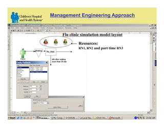 Management Engineering Approach


    Flu clinic simulation model layout

             Resources:
             RN1, RN2 and part time RN3




                                          10
 