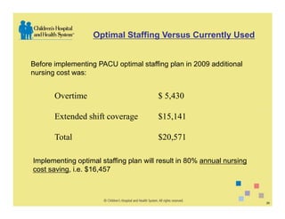 Optimal Staffing Versus Currently Used


Before implementing PACU optimal staffing plan in 2009 additional
nursing cost was:


       Overtime                        $ 5,430

       Extended shift coverage         $15,141

       Total                           $20,571

Implementing optimal staffing plan will result in 80% annual nursing
cost saving, i.e. $16,457



                                                                       29
 