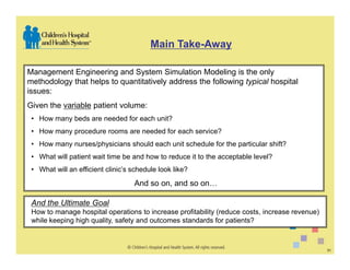 Main Take-Away

Management Engineering and System Simulation Modeling is the only
methodology that helps to quantitatively address the following typical hospital
issues:
Given the variable patient volume:
 • How many beds are needed for each unit?
 • How many procedure rooms are needed for each service?
 • How many nurses/physicians should each unit schedule for the particular shift?
 • What will patient wait time be and how to reduce it to the acceptable level?
 • What will an efficient clinic’s schedule look like?
                                   And so on, and so on…

 And the Ultimate Goal
 How to manage hospital operations to increase profitability (reduce costs, increase revenue)
 while keeping high quality, safety and outcomes standards for patients?



                                                                                                31
 
