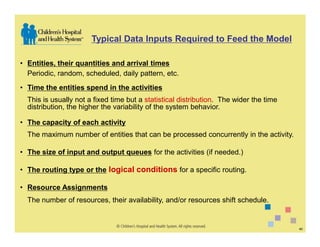 Typical Data Inputs Required to Feed the Model

• Entities, their quantities and arrival times
  Periodic, random, scheduled, daily pattern, etc.
• Time the entities spend in the activities
  This is usually not a fixed time but a statistical distribution. The wider the time
  distribution, the higher the variability of the system behavior.

• The capacity of each activity
  The maximum number of entities that can be processed concurrently in the activity.

• The size of input and output queues for the activities (if needed.)

• The routing type or the logical conditions for a specific routing.

• Resource Assignments
  The number of resources, their availability, and/or resources shift schedule.


                                                                                        40
 