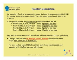 Problem Description

An outpatient flu clinic is supposed to open during a flu season to provide H1N1
flu vaccine shots on a walk-in basis. The clinic stays open from 8:00 a.m. to
6:00 p.m.
It is expected that on an average day patient arrival rate will be:
       • from 8:00 a.m. to 10:00 a.m. - about 9 patients per hour
       • from 10:00 a.m. to 2:00 p.m. - about 15 patients per hour
       • from 2:00 p.m. to 4:00 p.m. - about 9 patients per hour
       • from 4:00 p.m. to 6:00 p.m. - about 12 patients per hour

Key point: the average patient arrival rate is highly variable during a typical day.
• Giving a shot will take on average about 8 minutes but could be in the
  range from 6 minutes to 10 minutes.

• Flu shot costs a patient $20; the clinic’s cost of one vaccine dose and
  supplies is $1. Staffing pay rate is $14/hour.



                                                                                       6
 