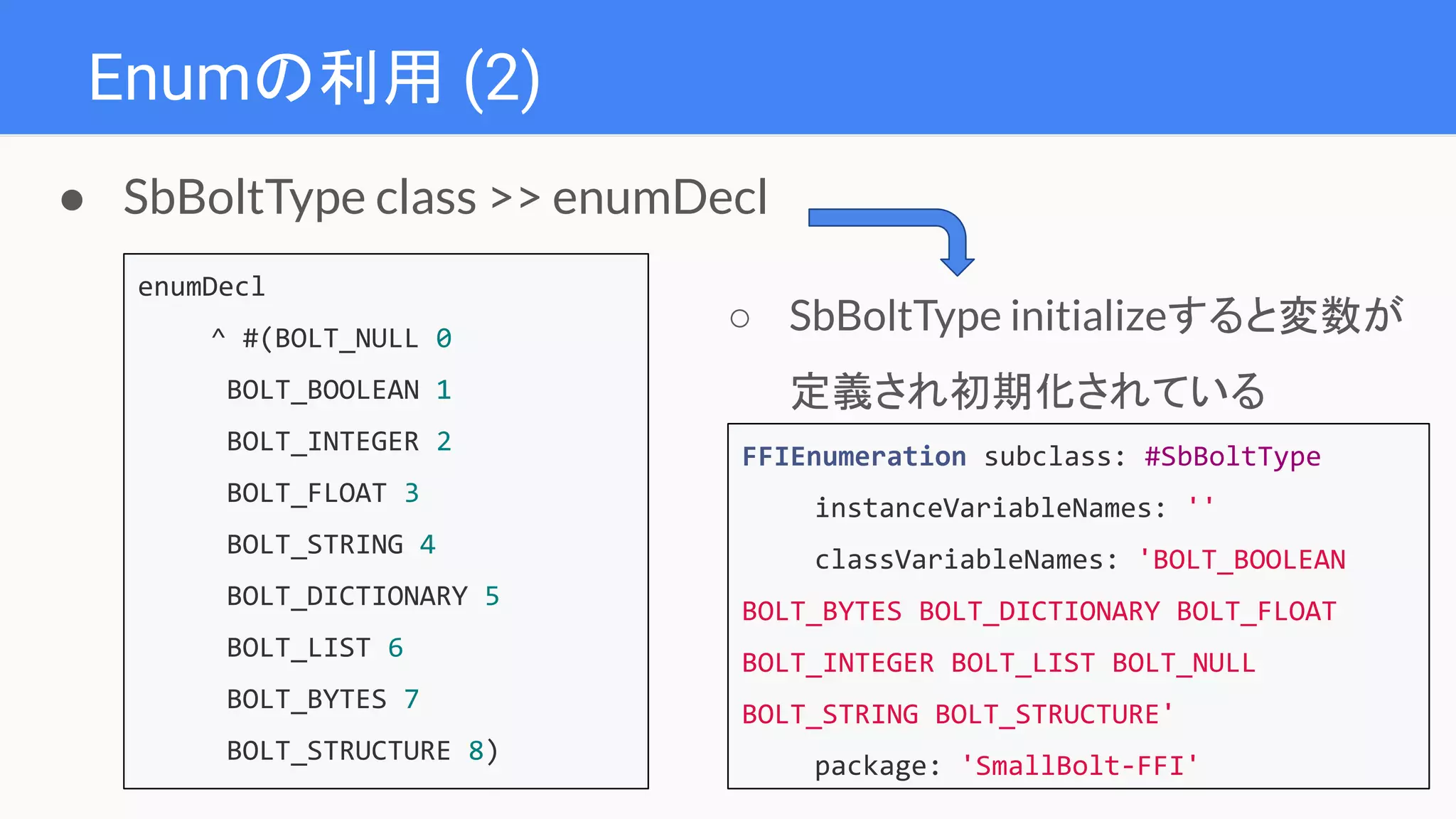 Enumの利用 (2)
enumDecl
^ #(BOLT_NULL 0
BOLT_BOOLEAN 1
BOLT_INTEGER 2
BOLT_FLOAT 3
BOLT_STRING 4
BOLT_DICTIONARY 5
BOLT_LIST 6
BOLT_BYTES 7
BOLT_STRUCTURE 8)
● SbBoltType class >> enumDecl
FFIEnumeration subclass: #SbBoltType
instanceVariableNames: ''
classVariableNames: 'BOLT_BOOLEAN
BOLT_BYTES BOLT_DICTIONARY BOLT_FLOAT
BOLT_INTEGER BOLT_LIST BOLT_NULL
BOLT_STRING BOLT_STRUCTURE'
package: 'SmallBolt-FFI'
○ SbBoltType initializeすると変数が
定義され初期化されている
 