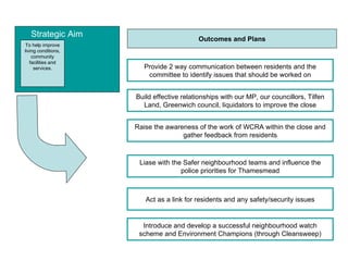 Strategic Aim Outcomes and Plans Raise the awareness of the work of WCRA within the close and gather feedback from residents Provide 2 way communication between residents and the committee to identify issues that should be worked on Build effective relationships with our MP, our councillors, Tilfen Land, Greenwich council, liquidators to improve the close To help improve living conditions, community facilities and services. Liase with the Safer neighbourhood teams and influence the police priorities for Thamesmead Act as a link for residents and any safety/security issues Introduce and develop a successful neighbourhood watch scheme and Environment Champions (through Cleansweep) 