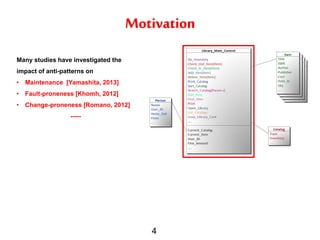 Motivation
Many studies have investigated the
impact of anti-patterns on

• Maintenance [Yamashita, 2013]
• Fault-proneness [Khomh, 2012]
• Change-proneness [Romano, 2012]
-----

4

 