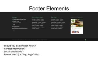 Footer Elements
Should you display open hours?
Contact information?
Social Media Links?
Review sites? (i.e. Yelp, Angie’s List)
 