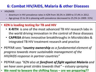 6: Combat HIV/AIDS, Malaria & other Diseases
• HIV/AIDS
– downturn in HIV prevalence rates in KZN from 39,5% in 2009 to 37,4% in 2012.
– Age group 15 to 24 is pleasing with prevalence decreased to 25,5% (in 2009: 31%)
14
• KZN is leading testing for TB and HIV
• K-RITH is one of the most advanced TB HIV research labs in
the world driving innovation in the control of these diseases
• CAPRISA drives innovative breakthroughs in Microbicides &
integrated TB HIV treatment research and practice
• PEPFAR sees “country ownership as a fundamental element of
progress towards more sustainable management of the
HIV/AIDS response in partner countries”
• PEPFAR says “KZN also at forefront of fight against Malaria and
we have seen great strides towards that” – estuary spraying
• We need to beware the shifting focus – are we preparing??
 