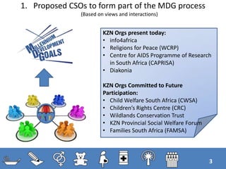1. Proposed CSOs to form part of the MDG process
(Based on views and interactions)
3
KZN Orgs present today:
• info4africa
• Religions for Peace (WCRP)
• Centre for AIDS Programme of Research
in South Africa (CAPRISA)
• Diakonia
KZN Orgs Committed to Future
Participation:
• Child Welfare South Africa (CWSA)
• Children’s Rights Centre (CRC)
• Wildlands Conservation Trust
• KZN Provincial Social Welfare Forum
• Families South Africa (FAMSA)
 