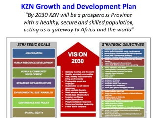 KZN Growth and Development Plan
“By 2030 KZN will be a prosperous Province
with a healthy, secure and skilled population,
acting as a gateway to Africa and the world”
5
 