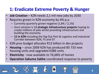 1: Eradicate Extreme Poverty & Hunger
• Job Creation – KZN needs 2,1 mil new jobs by 2030
• Requires grown in KZN economy by 4% p.a.
– Currently quarterly grown negative (1,8% / 2,1%)
– Govt solution is 18 strategic infrastructure projects hoping to
create millions of jobs whilst providing infrastructure and
building the economy
– 15 in KZN including the Dig Out Port & Logistics and Industrial
Corridor between KZN, FS and GT
• KZN prov budget allocates R13 billion in dev projects
• Housing – since 2009 KZN has produced 85 733 new
housing units and upgraded 6386 units
• Electricity - now available to 76,68% of homes
• Operation Sakuma Sakhe coordinated response to poverty
6
 