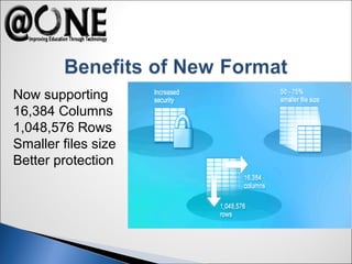 Now supporting
16,384 Columns
1,048,576 Rows
Smaller files size
Better protection
 