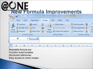 Resizable formula bar
Function AutoComplete
Structured references
Easy access to name ranges
 