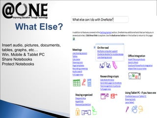 Insert audio, pictures, documents,
tables, graphs, etc…
Win. Mobile & Tablet PC
Share Notebooks
Protect Notebooks
 