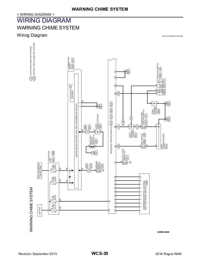 Nissan Xterra Wiring Diagram