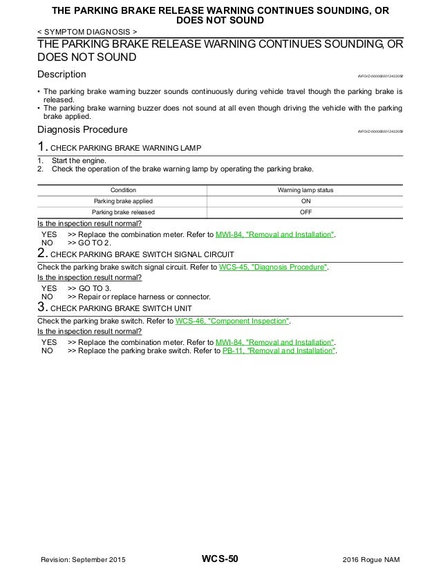Owners Manual 2016 Nissan Rogue