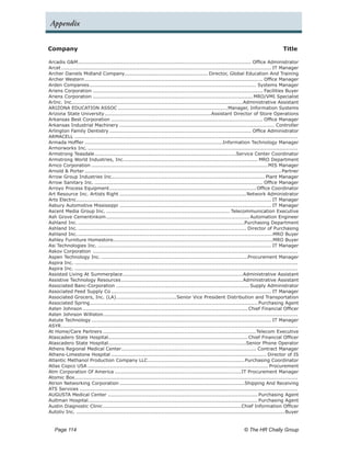 Appendix


Company	                                                                                                                                   Title

Arcadis G&M. ....................................................................................................... Office Administrator
                 .
Arcet............................................................................................................................... IT Manager
Archer Daniels Midland Company.................................................. Director, Global Education And Training
                                             .
Archer Western.     ........................................................................................................... Office Manager
Arden Companies.       .................................................................................................... Systems Manager
Ariens Corporation....................................................................................................... Facilities Buyer
Ariens Corporation................................................................................................. MRO/VMI Specialist
ArInc. Inc.......................................................................................................Administrative Assistant
ARIZONA EDUCATION ASSOC...................................................................Manager, Information Systems
Arizona State University.        ................................................................Assistant Director of Store Operations
Arkansas Best Corporation............................................................................................ Office Manager
Arkansas Industrial Machinery.............................................................................................. Controller
Arlington Family Dentistry...................................................................................... Office Administrator
ARMACELL.......................................................................................................................................
Armada Hoffler....................................................................................Information Technology Manager
Armorworks Inc................................................................................................................................
Armstrong Teasdale.        .....................................................................................Service Center Coordinator
Armstrong World Industries, Inc.. ............................................................................... MRO Department
                                             .
Arnco Corporation...........................................................................................................MIS Manager
Arnold & Porter....................................................................................................................... Partner
Arrow Group Industries Inc............................................................................................ Plant Manager
Arrow Sanitary Inc....................................................................................................... Office Manager
Arroyo Process Equipment.           ........................................................................................ Office Coordinator
Art Resource Inc. Artists Right.............................................................................Network Administrator
Arts Electric. .................................................................................................................... IT Manager
               .
Asbury Automotive Mississippi............................................................................................ IT Manager
Ascent Media Group Inc............................................................................ Telecommunication Executive
Ash Grove Cementinkom.            ...................................................................................... Automation Engineer
Ashland Inc......................................................................................................Purchasing Department
Ashland Inc....................................................................................................... Director of Purchasing
Ashland Inc.......................................................................................................................MRO Buyer
Ashley Furniture Homestore................................................................................................MRO Buyer
Asi Technologies Inc.......................................................................................................... IT Manager
Askov Corporation .       ...........................................................................................................................
Aspen Technology Inc..........................................................................................Procurement Manager
Aspira Inc........................................................................................................................................
Aspira Inc........................................................................................................................................
Assisted Living At Summerplace.             ........................................................................Administrative Assistant
Assistive Technology Resources.            .........................................................................Administrative Assistant
Associated Banc-Corporation................................................................................. Supply Administrator
Associated Feed Supply Co................................................................................................. IT Manager
Associated Grocers, Inc. (LA). ...................................Senior Vice President Distribution and Transportation
                                        .
Associated Spring..................................................................................................... Purchasing Agent
                        .
Asten Johnson.................................................................................................... Chief Financial Officer
Asten Johnson Williston. ....................................................................................................................
                                .
Astute Technology............................................................................................................. IT Manager
ASYR. ..............................................................................................................................................
At Home/Care Partners.............................................................................................Telecom Executive
Atascadero State Hospital.................................................................................... Chief Financial Officer
Atascadero State Hospital...................................................................................Senior Phone Operator
Athens Regional Medical Center. ................................................................................ Contract Manager
                                           .
Athens-Limestone Hospital.............................................................................................. Director of IS
Atlantic Methanol Production Company LLC.                  ..........................................................Purchasing Coordinator
Atlas Copco USA............................................................................................................. Procurement
Atm Corporation Of America.............................................................................IT Procurement Manager
Atomic Box. .....................................................................................................................................
              .
Atrion Networking Corporation............................................................................Shipping And Receiving
ATS Services....................................................................................................................................
AUGUSTA Medical Center........................................................................................... Purchasing Agent
Aultman Hospital. ..................................................................................................... Purchasing Agent
                      .
Austin Diagnostic Clinic.       ...................................................................................Chief Information Officer
Autoliv Inc............................................................................................................................... Buyer


   Page 114 	                                                                                                       © The HR Chally Group
 