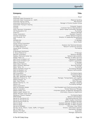 Appendix


Company	                                                                                                                                      Title

Autoliv Inc............................................................................................................................... Buyer
Automatic Data Processing Inc..               ..........................................................................................................
Automatic Data Processing Inc. (ADP). ........................................................................ Material Handling
                                                       .
Automatic Spring Coiling...................................................................................................MIS Director
Automation Electronics Inc.................................................................. Manager of Control System Group
Automobile Transport Clearing............................................................................................................
Avantas................................................................................................................. Computer Support
Avantile............................................................................................. Customer Service Representative
Avery Dennison Corporation............................................................... Senior Global Commodity Manager
AVI Foodsystems Inc.......................................................................................................... Purchasing
Aviall Inc................................................................................................................. Telecom Manager
            .
Avista Corporation. .................................................................................................Assistant Treasurer
                          .
Avocent Corporation........................................................................................Senior Network Engineer
Avon Products, Inc.......................................................................... Director of Leadership Development
AVS. .................................................................................................................................. President
     .
AVTRON INC.. .................................................................................................................. IT Manager
                  .
Axis Dental.................................................................................................................... Senior Buyer
              .
Axxion Group Corporation..................................................................................................................
AZ Motorsports Group. ...........................................................................Systems And Technical Director
                                .
A-Z Office Resource.        .................................................................................. Network Conference Director
Azusa Pacific University. ..................................................................................................... Purchasing
                                  .
AZZ Inc...........................................................................................................................................
B Wholesale Distributors....................................................................................................................
B. Braun Medical Inc.. ....................................................................................................... IT Manager
                              .
Bacardi Corporation. .................................................................................................Network Manager
                            .
Baddour Memorial Center Inc.. ............................................................................Network Administrator
                                            .
Badger Meter Inc......................................................................................... Manager of Office Services
Baird Kurtz & Dobson LLP.             ...................................................................................... Operations Manager
Baird Kurtz & Dobson LLP.             ..................................................................................... Logistics Coordinator
Baker & Mckenzie. ............................................................................................................ IT Manager
                        .
Baker Boyer Bancorp.......................................................................................................... Purchasing
Baker Donelson Bearman........................................................................................... Records Manager
Baker Tanks, Inc................................................................................................................ Purchasing
Bakers Footwear Group Inc.................................................................................... Purchasing Manager
Balch & Bingham LLP..........................................................................................Network Administrator
Balch & Bingham LLP.........................................................................................................................
Ball Corporation........................................................................................................ Purchasing Agent
Ball State University.................................................................................................. Purchasing Agent
Ball, Ball, Matthews & Novak......................................................................................... Office Manager
Ballantine Produce Co., Inc..            ...........................................................Manager, Transportation and Logistics
Ballard Designs, Inc......................................................................................................IT Department
Bally Total Fitness........................................................................................................ Office Manager
Baloian Packing Co., Inc............................................................................................Manager, Shipping
Balzers Inc..   ......................................................................................................... Purchasing Manager
Banjo Corporation.............................................................................................................................
Bank Of Hampton Roads........................................................ Vice President and Chief Accounting Officer
Banks Corporation. ..................................................................................... Human Resources Manager
                          .
Baptist Health Care..............................................................Corporate Director of Materials Management
Baptist Health System Inc...................................................................Information Resource Department
Barber McCaskil Jones & Hale.............................................................................................................
Barberton Citizens Hospital. ....................................................................................... Purchasing Agent
                                        .
BARCOVIEW.       .....................................................................................................Network Administrator
Barnes & Thornburg LLP. ................................................................................ Purchasing Records Clerk
                                    .
Barnes & Thornburg LLP. ................................................................................Office Supply Coordinator
                                    .
Baroid Drilling Fluids Inc............................................................................... Material Handling Manager
Baron & Budd.................................................................................Assistant Manager of Office Services
Baron & Budd.................................................................................Assistant Manager of Office Supplies
Barrett & McNagny............................................................................................ Purchaser Copy Center
Barrett, Burke, Wilson, Castle, Daffin, & Frappier. ....................................... Director, Information Systems
                                                                      .
Bar-S Foods Co..      .................................................................................................. Distribution Manager
Barstow Fire Dept.............................................................................................................. Supervisor
Barton Solvents, Inc..        ............................................................................................Manager, Operations


© The HR Chally Group 	                                                                                                                   Page 115
 