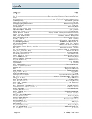 Appendix


Company	                                                                                                                                  Title

Bart-Sf.......................................................................Communications/Telecomm Maintenance Manager
BASCO............................................................................................................................................
BASF Corporation.     .................................................................Head of Technical Procurement Department
BASF Corporation.     ............................................................................................. Procurement Associate
Basic American Foods Inc..         ..................................................................................................... Manager
Basin Electric Power Cooperative........................................................................ Maintenance Supervisor
BASKETVILLE INC............................................................................................................. IT Manager
Bass Pro Shops.    ........................................................................................................ Purchasing Agent
Bass Pro Shops Outdoor World.            ...........................................................................................................
Batson Nolan Brice Williamson...................................................................................... Legal Secretary
Batson-Cook Company. ................................................................................................ Office Manager
                             .
Battelle Memorial Institute.............................................Director of Staff and Organizational Development
Battelle Memorial Institute......................................................................................... Purchasing Agent
Battle Creek Health System................................................................. Director of Resource Management
Battlefield Park Elementary. ..............................................................................Administrative Assistant
                                    .
Bausch & Lomb Inc..................................................................................................... Buyer Expeditor
BAY INDUSTRIES INC.............................................................................. Information Systems Manager
Bay State Milling Company...................................................................... Plant Manager, Mooresville, NC
Bay State Savings Bank.......................................................................... Assistant Senior Vice President
Baylor University. ..................................................................................Office Supply Purchasing Agent
                     .
Baylor, Evnen, Curtiss, Grimit, & Witt, LLP...............................................................................Secretary
BBK Group............................................................................................. Telecommunications Specialist
BDP International, Inc...................................................................... President, Global Air Transportation
Beam Global Spirits and Wine..................................................................................Office Supply Buyer
Bear Creek Country Kitchen LLC. ............................................................................. Sanitation Manager
                                           .
Bear Realty Of Kenosha Inc....................................................................................... Human Resources
Beasley Allen Crow Methvin...............................................................................Administrative Assistant
Beaulieu Of America Inc..       ........................................................................................... Purchasing Agent
Beaver Creek Coop Telephone.            ............................................................................................................
Beaverite Products Inc................................................................................................ IT Administrator
Beazer Homes................................................................................................................. IT Specialist
Beazer Homes................................................................................................................. IT Specialist
Bebco Industries Inc.. ........................................................................................... Purchasing Manager
                           .
Bechtel Equipment Operations............................................................................................................
Becket & Lee................................................................................................... Maintenance Supervisor
BECU. ............................................................................................................. IT Operations Manager
      .
Beggs & Lane........................................................................................................ Supply Coordinator
Begley, Carlin & Mandio....................................................................................................Supply Clerk
Behlen Manufacturing Co........................................................................................................... Buyer
                                 .
Belimo Aircontrols USA Inc....................................................................Information Technology Manager
Belk Inc....................................................................................Director of Operations and Procurement
Bellinger & De Wolf................................................................................................... Account Manager
Beloit Memorial Hospital. ........................................................................................... Purchasing Agent
                               .
Bemis Manufacturing Co. .......................................................................................Purchasing Assistant
                               .
Bemis Paper - Crossett................................................................................................Plan Accountant
Ben E Keith Beer.    ..............................................................................................................................
Ben E Keith Co Inc. Corporation Ofc. ........................................................................ Executive Assistant
                                                .
Bendix Commercial Vehicle Systems LLC................................................................... Purchasing Director
Benefis Healthcare...................................................................................................Materials Manager
Bent Tree Bible Fellowship..................................................................................................................
Bentley Systems, Inc..      ......................................................................................... Employment Manager
Bergey’s GMC Inc..     ...................................................................................................Telecom Executive
Berkshire Community College.............................................................................................................
Berkshire Medical Center. .......................................................................................... Purchasing Agent
                                .
Bernard Cassisa & Elliott........................................................................................................Paralegal
Bernstein Enterprises. .......................................................................................Secretary to the Owner
                           .
Berry Companies Inc.........................................................................................................................
Berry Hinkley Industries. ................................................................................................... IT Manager
                               .
Berry Plastics...................................................................................................................................
Berry Plastics Corporation.......................................................................................... Purchasing Agent
Bert Fish Medical Center..................................................................................... Warehouse Supervisor
                               .
Bert Nash Mental Health Center........................................................................................... IT Director



   Page 116 	                                                                                                      © The HR Chally Group
 