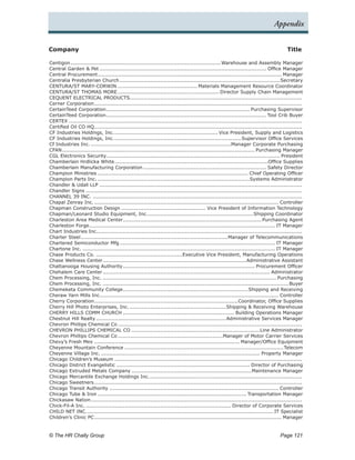 Appendix


Company	                                                                                                                                  Title

Centigon.  .........................................................................................Warehouse and Assembly Manager
Central Garden & Pet.................................................................................................... Office Manager
Central Procurement. ............................................................................................................ Manager
                           .
Centralia Presbyterian Church.          ...............................................................................................Secretary
CENTURA/ST MARY-CORWIN................................................ Materials Management Resource Coordinator
CENTURA/ST THOMAS MORE............................................................. Director Supply Chain Management
CEQUENT ELECTRICAL PRODUCTS......................................................................................................
                                              .
Cerner Corporation. ..........................................................................................................................
                         .
CertainTeed Corporation. .................................................................................... Purchasing Supervisor
                                .
CertainTeed Corporation. .............................................................................................. Tool Crib Buyer
                                .
CERTEX...........................................................................................................................................
Certified Oil CO HQ. ..........................................................................................................................
                         .
CF Industries Holdings, Inc.. ............................................................ Vice President, Supply and Logistics
                                     .
CF Industries Holdings, Inc.. ..........................................................................Supervisor Office Services
                                     .
Cf Industries Inc.....................................................................................Manager Corporate Purchasing
CFAN. .................................................................................................................. Purchasing Manager
CGL Electronics Security....................................................................................................... President
Chamberlain Hrdlicka White. ..........................................................................................Office Supplies
                                     .
Chamberlain Manufacturing Corporation.......................................................................... Safety Director
Champion Ministries.......................................................................................... Chief Operating Officer
Champion Parts Inc............................................................................................Systems Administrator
Chandler & Udall LLP.........................................................................................................................
Chandler Signs.................................................................................................................................
CHANNEL 39 INC..............................................................................................................................
Chapal Zenray Inc..      ............................................................................................................. Controller
Chapman Construction Design................................................... Vice President of Information Technology
Chapman/Leonard Studio Equipment, Inc..                  .............................................................. Shipping Coordinator
Charleston Area Medical Center. ................................................................................. Purchasing Agent
                                          .
Charleston Forge. ............................................................................................................. IT Manager
                      .
Chart Industries Inc..........................................................................................................................
Charter Steel.   .......................................................................................Manager of Telecommunications
Chartered Semiconductor Mfg.            ............................................................................................ IT Manager
Chartone Inc.................................................................................................................... IT Manager
Chase Products Co.....................................................Executive Vice President, Manufacturing Operations
Chase Wellness Center. ....................................................................................Administrative Assistant
                              .
Chattanooga Housing Authority.            .............................................................................. Procurement Officer
Chehalem Care Center.         ................................................................................................... Administrator
Chem Processing, Inc......................................................................................................... Purchasing
Chem Processing, Inc................................................................................................................ Buyer
Chemeketa Community College. ......................................................................... Shipping and Receiving
                                          .
Cheraw Yarn Mills Inc.......................................................................................................... Controller
                             .
Cherry Corporation. ....................................................................................Coordinator, Office Supplies
                         .
Cherry Hill Photo Enterprises, Inc...........................................................Shipping & Receiving Warehouse
CHERRY HILLS COMM CHURCH................................................................... Building Operations Manager
Chestnut Hill Realty..............................................................................Administrative Services Manager
Chevron Phillips Chemical Co..............................................................................................................
CHEVRON PHILLIPS CHEMICAL CO.............................................................................Line Administrator
Chevron Phillips Chemical Co...............................................................Manager of Motor Carrier Services
Chevy’s Fresh Mex....................................................................................... Manager/Office Equipment
Cheyenne Mountain Conference...............................................................................................Telecom
Cheyenne Village Inc................................................................................................ Property Manager
Chicago Children’s Museum................................................................................................................
Chicago District Evangelistic................................................................................ Director of Purchasing
Chicago Extruded Metals Company........................................................................Maintenance Manager
Chicago Mercantile Exchange Holdings Inc..                ..........................................................................................
Chicago Sweetners.       ...........................................................................................................................
Chicago Transit Authority..................................................................................................... Controller
Chicago Tube & Iron......................................................................................... Transportation Manager
Chickasaw Nation.      .............................................................................................................................
Chick-Fil-A Inc........................................................................................ Director of Corporate Services
CHILD NET INC..      .............................................................................................................. IT Specialist
Children’s Clinic PC.    ............................................................................................................... Manager


© The HR Chally Group 	                                                                                                               Page 121
 