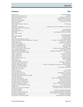 Appendix


Company	                                                                                                                               Title

Clearsnap Inc............................................................................................................General Manager
Clearview Investments LTD....................................................................................................Assistant
                                     .
Cleary Chemical Corporation. ................................................................................. Manager, Production
                                       .
Cleveland-Cliffs Inc......................................................................................... Manager/Office Services
Client Services Manager.         ....................................................................................Plant Services Manager
Cliffstar Corporation.............................................................................................. Purchasing Services
Climco Coils Inc................................................................................................................................
Cline Williams Wright Johnson. ........................................................................................... IS Manager
                                         .
Cloudmark.......................................................................................................................................
Clougherty Packing LLC. ........................................................ Assistant to the Vice President of Financing
                                .
Clovernook Center For The Blind.........................................................................................................
Cloyes Gear Co............................................................................................................. Plant Manager
Clyde Bergemann Inc............................................................................................... Systems Manager
CMA CGM. ........................................................................................... Vice President of Administration
              .
CMC SHEET METAL............................................................................................................................
CMH.  ....................................................................................................................... Purchasing Agent
CNC DEVELOPMENT. ................................................................................................... Financial Officer
                           .
CNF INC................................................................................................................... IT Administrator
            .
Coachmen Recreational Vehicles. ................................................................................ Purchasing Agent
                                            .
Coakley & Williams Hotel Management Company.................................... Director of Personnel and Training
Coast Casinos Inc................................................................................................... Telecomm Director
                         .
Coastal Pet Products.       ........................................................................................... Chief Financial Officer
Coastal Transportation Inc..         ................................................................................................ IS Manager
COATS and BENNETT PLLC............................................................................................ Office Manager
Coblentz Patch Duffy Bass...............................................................................................Manager of IT
Coco Communications Corporation..........................................................Facility and Purchasing Manager
Coco’s Bakery Restaurant.          ....................................................................................... Vice President of IT
COFFEYVILLE RESOURCES LLC. .......................................................Manager Of Network & Infrastructure
                                          .
Cogburn Goosman Brazil & Rose.......................................................................................... Purchasing
Cognis Corporation.       ................................................................................................. Purchaser, Mauldin
Cognis Corporation.       ..................................................................................................... Technical Buyer
Cohen & Paiva P. A.................................................................................................... Purchasing Agent
Cohen Weiss & Simon LLP............................................................................................. Office Manager
Colantonio Inc............................................................................................................. Office Manager
Colden Associates................................................................................................................ President
Cole Raywid & Braverman LLP. ...............................................................................Mailroom Supervisor
                                         .
Coleman-Glass Construction.......................................................................................... Office Manager
Collateral Mortgage Capital. ......................................... Senior Vice President and Chief Technology Officer
                                     .
Collection Service Of Nevada................................................................................................. President
College Of The Holy Cross..................................................................................Purchasing Coordinator
College Of The Ozarks.......................................................................................................................
Colliers Arnold................................................................................................................... IT Director
Color Me Beautiful.      ..........................................................................................................Director of IT
Color Spot Nurseries Inc...................................................................................Administrative Assistant
Colorado State University........................................................................................... Purchasing Agent
Colorado West Regional Mental Health............................................................................. Director for IT
                                                    .
Columbia Bancorp............................................................................................. Bookkeeping Specialist
Columbia Distributing....................................................................... Senior Infrastructure Administrator
Columbia River Mental Health................................................................................ Facilities Coordinator
Columbus County Hospital Inc.................................................................................Accounting Director
Columbus McKinnon Corporation........................................................................Administrative Assistant
Columbus Regional Hospital. .................................................................Director of Material Management
                                      .
Comanche County Memorial Hosp............................................................................... Purchasing Agent
                                              .
COMBE INC...................................................................................... Telecommunications Administrator
Combined Insurance Co-America.               ............................................................ Corporate Treasury Department
Combined Transport..........................................................................................................................
Comcast Spotlight.................................................................................... Business Operations Manager
Commerce Energy Group, Inc......................................................... Vice President Back Office Operations
Commerce Energy Group, Inc........................................................ Vice President Information Technology	
Commercial Capital Bank.          ...................................................................................... Information Systems
Commission For Minority Affairs.....................................................................Administration Coordinator




© The HR Chally Group 	                                                                                                            Page 123
 