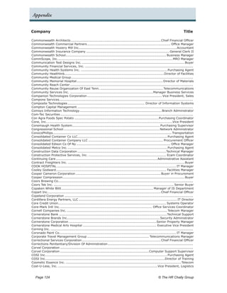 Appendix


Company	                                                                                                                                   Title

Commonwealth Architects.................................................................................... Chief Financial Officer
Commonwealth Commercial Partners.............................................................................. Office Manager
Commonwealth Hosiery Mill Inc...........................................................................................Accountant
                                            .
Commonwealth Insurance Company.............................................................................. General Clerk II
Commonwealth School. ............................................................................................ Business Manager
                                .
CommScope, Inc.. .........................................................................................................MRO Manager
                      .
Communication Test Designs Inc................................................................................................. Buyer
Community Financial Services, Inc......................................................................................................
Community Health Systems Inc.................................................................................. Purchasing Agent
Community Healthlink............................................................................................Director of Facilities
                              .
Community Medical Group. ................................................................................................................
                                    .
Community Memorial Hospital. ............................................................................... Director of Materials
                                         .
Community Reach Center.            ..................................................................................................................
Community Reuse Organization Of East Tenn............................................................ Telecommunications
Community Services Inc...............................................................................Manager Business Services
Companion Technologies Corporation...................................................................... Vice President, Sales
Compone Services. ...........................................................................................................................
                        .
Composite Technologies........................................................................ Director of Information Systems
Compton Capital Management............................................................................................................
Comsys Information Technology.              ............................................................................Branch Administrator
Com-Tec Securities.       ...........................................................................................................................
Con Agra Foods Spec Potato...............................................................................Purchasing Coordinator
Cone, Inc.. ....................................................................................................................Vice President
Conemaugh Health System................................................................................. Purchasing Supervisor
                                     .
Congressional School. ........................................................................................Network Administrator
                             .
ConocoPhillips.............................................................................................................. Transportation
Consolidated Container Co LLC. .................................................................................. Purchasing Agent
                                          .
Consolidated Container Company LLC...................................................................... Procurement Officer
Consolidated Edison Co Of Ny........................................................................................ Office Manager
Consolidated Metco Inc.............................................................................................. Purchasing Agent
Construction Data Corporation...................................................................................Technical Manager
Construction Protective Services, Inc.......................................................................... Ecam Coordinator
Continuing Care...............................................................................................Administrative Assistant
Contract Freighters Inc.............................................................................................................. Buyer
COOK HOSPITAL............................................................................................................... IT Manager
Cooley Godward. ..................................................................................................... Facilities Manager
                    .
Cooper Cameron Corporation.             ............................................................................... Buyer in Procurement
Cooper Compression. ................................................................................................................ Buyer
                            .
Coors Brewing Co. ............................................................................................................................
                      .
Coors Tek Inc................................................................................................................. Senior Buyer
Copaken White Blitt.       ..................................................................................... Manager of IS Department
Copart Inc.. ....................................................................................................... Chief Financial Officer
             .
Copeland Corporation........................................................................................................................
Cordillera Energy Partners, LLC............................................................................................ IT Director
Core Credit Union. ................................................................................................... Systems Operator
                      .
Core-Mark Intl Inc.. .................................................................................... Office Services Coordinator
                         .
Cornell Companies Inc............................................................................................... Telecom Manager
Cornerstone Bank.....................................................................................................Technical Support
Cornerstone Brands Inc...................................................................................... Security Administrator
Cornerstone Corporation..................................................................................Senior Property Manager
Cornerstone Medical Arts Hospital..................................................................... Executive Vice President
Corning Inc......................................................................................................................................
Coronado Paint Co. ........................................................................................................... IT Manager
                        .
Corporate Travel Management Group.......................................................... Telecommunications Manager
Correctional Services Corporation.            ......................................................................... Chief Financial Officer
Corrections Penitentiary/Division Of Administration.                  ...............................................................................
Corvel Corporation............................................................................................................................
Corvel Corporation...................................................................................Computer Support Supervisor
COSI Inc.. ............................................................................................................... Purchasing Agent
           .
COSI Inc.. .............................................................................................................Director of Training
           .
Cosmetic Essence Inc.............................................................................................................Telecom
Cost-U-Less, Inc..............................................................................................Vice President, Logistics


   Page 124 	                                                                                                       © The HR Chally Group
 
