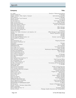 Appendix


Company	                                                                                                                                  Title

D.F. KING. ............................................................................................Director of Telecommunications
           .
Daedalus Books Inc........................................................................................................... IT Manager
Dagger, Johnston, Miller, Ogilvie, Hampson..........................................................Administrative Assistant
Daily Advance. ................................................................................................................. IT Manager
                .
Daimler-Chrysler Truck Financial...............................................................................Director of Training
Dakota Ethanol.................................................................................................................. Purchasing
Da-Lite Screen Co............................................................................................... Chief Financial Officer
Dallan Construction...................................................................................................... Office Manager
Dallas Housing Authority....................................................................................Purchasing Department
Dallas Telco Federal Credit Un................................................................................Senior Vice President
Dalzielwhite Associates, Inc..        ..............................................................................................................
Damon Key Leong Kupchak........................................................................................... Office Manager
Damon Key Leong Kupchak........................................................................................... Office Manager
Dana Corporation Plumley Div. ...........................................................................................................
                                        .
DANAHER MOTION.............................................................................................................IT/Telecom
Daniels, Fine, Israel, Schonbuch, and Lebovits, LLP..................................Office Manager & Legal Assistant
DANSKO..................................................................................................Network Operations Manager
Danville Office Equipment...................................................................................................... Manager
                                 .
Danville Office Equipment...................................................................................................... Manager
                                 .
Danville Regional Medical Center, LLC............................................................... Director, Learning Center
                                                  .
Dart Container Corporation. ....................................................................................................... Buyer
                                   .
DARTS. ...........................................................................................................................................
       .
Data Distributing, LLC. ............................................................................................ Shipping Specialist
                            .
Data Systems & Software Inc.............................................................................................................
Datamation.......................................................................................................................... Manager
DataMetrics Corporation. ........................................................................................................... Buyer
                               .
DATAVISION INC.. .........................................................................................................Vice President
                      .
David Clark Co Inc................................................................................................ Purchasing Manager
David Griffin & Co Realtors.............................................................................................Sales Manager
David Sherman Corporation. ....................................................... Maintenance Representative Supervisor
                                     .
Davidson And Bradshaw.         ............................................................................................... Office Manager
Davies McFarland & Carroll...............................................................................................Site Manager
Davis Cedillo & Mendoza Inc...............................................................................................................
Davis Furniture Industries.................................................................................................. IS Manager
Davis Memorial Hospital.       ...........................................................................................Telecom Executive
Davis Miles. ............................................................................................................. Corporate Trainer
             .
Davis Rothwell Earle Xochihua P. C......................................................................................................
Davis, Graham, & Stubbs..................................................................................... Chief Financial Officer
Daw Technologies, Inc........................................................................................... Purchasing Manager
Dawson Metal Company, Inc.................................................................................. Head of Maintenance
Day Berry & Howard LLP........................................................................Purchasing and Facility Manager
Dayton Daily News............................................................................................................ IT Manager
DAYTRONIC INC.. .............................................................................................................................
                     .
DCB Financial Corporation............................................................................... Facility, Director/Security
DCB Financial Corporation................................................................................... Security Office/Facility
De Bourgh Manufacturing Company......................................................................Systems Administrator
Deaconess Hosp. .................................................................................................... Contract Specialist
                   .
DeBruce Grain, Inc..     ..................................................................................... Freight and Transportation
Decal Custom Homes. ...................................................................................................... HR Manager
                           .
Decof & Decof PC......................................................................................................... Office Manager
Decorize, Inc..................................................................................................Senior Logistics Manager
Deere & Company.......................................................................................................Supply Manager
Deeter Foundry, Inc.. .............................................................................................. Receptionist/Buyer
                          .
DEFENDER INDUSTRIES INC.............................................................................................. IT Manager
Del-Air Heating Air Cond/Rfrgt.............................................................................. Chief Financial Officer
Deland Gibson Insurance........................................................................................Executive Secretary
                                .
DELEGATION OF COMMISSION EUROP.................................................................................... IT Officer
Deli Dynamics........................................................................................ Director of Marketing Services
Deloitte, Touche, Tohmatsu-Global Office. ....................................................................... Office Manager
                                                       .
Delphic Associates. ................................................................................................................ Account
                       .
Deluxe Media Services, Inc..        ....................................................................................... Purchasing Agent
Denman & Davis..............................................................Manager, Quality Assurance and Transportation


   Page 126 	                                                                                                      © The HR Chally Group
 