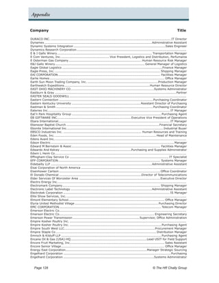 Appendix


Company	                                                                                                                                   Title

DURACO INC..................................................................................................................... IT Director
Dynamex........................................................................................................Administrative Assistant
Dynamic Systems Integration.........................................................................................Sales Engineer
Dynamics Research Corporation..........................................................................................................
E & J Gallo Winery. .......................................................................................... Transportation Manager
                      .
E Com Ventures, Inc.. ............................................. Vice President, Logistics and Distribution, Perfumania
                           .
E Osterman Gas Company.              ...................................................................... Human Resource Risk Manager
E&J Gallo Winery. ..................................................................................... General Manager of Logistics
                    .
Eagle Global Logistics.................................................................................................Finance Manager
Eagle Press, Inc....................................................................................................... Shipping Manager
EAI CORPORATION.        .................................................................................................. Facilities Manager
Earlie Homes............................................................................................................... Office Manager
Earth Sun Moon Trading Company, Inc......................................................................Production Manager
Earthwatch Expeditions.        ..................................................................................Human Resource Director
EAST OHIO MACHINERY CO. ...............................................................................Systems Administrator
                                       .
Eastburn & Gray..................................................................................................................... Partner
EASTER SEALS GOODWILL.................................................................................................................
Eastern Connection...........................................................................................Purchasing Coordinator
Eastern Kentucky University................................................................... Assistant Director of Purchasing
Eastman & Smith..............................................................................................Purchasing Coordinator
Eateries Inc.. ................................................................................................................... IT Manager
             .
Eat’n Park Hospitality Group....................................................................................... Purchasing Agent
EB GIFTWARE INC.. .....................................................................Executive Vice President of Operations
                       .
Ebara International........................................................................................................... IT Manager
Ebenezer Baptist Church..........................................................................................Financial Secretary
Ebonite International Inc.. ...........................................................................................Industrial Buyer
                                   .
EBSCO Industries Inc............................................................................. Human Resources and Training
Eden Foods, Inc................................................................................................... Head of Maintenance
Edens Avant Inc..   ..............................................................................................................................
Edson Electric. ...................................................................................................................... Manager
Edward M Bernstein & Assoc.              ..................................................................................... Facilities Manager
Edwards And Kelcey.....................................................................Purchasing and Supplies Administrator
Edwin L Heim Co.    ..............................................................................................................................
Effingham-Clay Service Co................................................................................................ IT Specialist
EFP CORPORATION. ................................................................................................. Systems Manager
                        .
Eidebailly LLP..................................................................................................Administrative Assistant
Eisai Corporation of North America......................................................................................................
Eisenhower Carlson.................................................................................................. Office Coordinator
El Dorado Chemical................................................................................Director of Telecommunications
Elder Services Of Worcester Area...............................................................................Executive Director
Electro Energy Inc..    ...........................................................................................................................
Electromark Company. ............................................................................................. Shipping Manager
                             .
Electronic Label Technology...............................................................................Administrative Assistant
Electrotek Corporation....................................................................................................... IS Manager
Elite Show Services, Inc..        ...................................................................................................................
Elmont Elementary School. ........................................................................................... Office Manager
                                     .
Elyria United Methodist Village................................................................................. Purchasing Director
EMC CORPORATION. ................................................................................................. Telecom Manager
                         .
Emerson Electric Co. .........................................................................................................................
                         .
Emerson Electric Co. .......................................................................................... Engineering Secretary
                         .
Emerson Power Transmission.................................................................Supervisor, Office Administration
Empire Kosher Poultry Inc..................................................................................................................
Empire Kosher Poultry Inc.......................................................................................... Purchasing Agent
Empire South West LLC. ......................................................................................Procurement Manager
                               .
Empire Staple Co................................................................................................. Distribution Manager
Emroch & Kilduff LLP................................................................................................. Purchasing Agent
Encana Oil & Gas (USA)-HQ. ........................................................................Lead USIT for Field Support
                                       .
Encore Fruit Marketing, Inc........................................................................................... Sales Assistant
                                       .
Encore Senior Village.     ................................................................................................... Office Manager
Energy East Corporation..............................................................................Manager Strategic Sourcing
                                 .
Engelhard Corporation........................................................................................................ Purchasing
Engelhard Corporation........................................................................................Systems Administrator


   Page 128 	                                                                                                       © The HR Chally Group
 