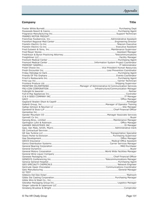Appendix


Company	                                                                                                                                 Title

Fowler White Burnett.................................................................................................. Purchasing Dept
Foxwoods Resort & Casino. ........................................................................................ Purchasing Agent
                                    .
Fragrance Manufacturing Inc....................................................................................Support Technician
                                          .
FRAMES MOTOR FREIGHT..................................................................................................................
                                   .
Franchise Foodservice, Inc................................................................................Administrative Assistant
                                      .
Frankfort Regional Med Center................................................................................Engineering Director
Franklin Electric Co Inc.............................................................................................Telecom Executive
Franklin Electric Co Inc........................................................................................... Executive Assistant
Fred Gutwein & Sons, Inc..          ................................................................................ Maintenance Supervisor
Fred Meyer Stores.      ...................................................................................................Assistant Manager
Fredrikson & Byron Practicing Attorney.................................................................... Telecommunications
Freightliner LLC..........................................................................................................Facility Manager
Fremont Medical Center............................................................................................. Purchasing Agent
Fremont Medical Center..............................................................Information System Project Coordinator
FREMONT SAWMILL.          ................................................................................................... IT Administrator
Fresh Choice Inc..................................................................................Vice President Human Resources
Fresh Encounter Inc................................................................................... Loss Prevention Coordinator
Friday Eldredge & Clark. ............................................................................................ Purchasing Agent
                               .
Friends Of The Orphans...........................................................................................Events Coordinator
Frisch’s Restaurants Inc............................................................................................. Purchasing Agent
Frito-Lay Inc.. ......................................................................................................... Carrier Technician
                .
Frontera Produce Ltd............................................................................................. Shipping Supervisor
FRONTIER OIL/REFINING.........................................Manager of Administrative & Communication Services
FRU-CON CORPORATION.              ............................................................ Infrastructure/Communication Manager
Fulbright & Jaworski................................................................................................................ Partner
Full-O-Pep Appliances Inc.. .................................................................................................. Controller
                                    .
G & H SEED COMPANY INC..               ............................................................................................... IT Manager
GACC......................................................................................................................... Office Manager
Gagliardi Braden Olson & Capelli.............................................................................................Paralegal
Galardi Group, Inc.. ..................................................................................Manager of Operator Training
                         .
Gallop Johnson & Neuman LC...........................................................................................Site Manager
Gambrell & Stolz LLP........................................................................................... Chief Financial Officer
Gamestop Inc..    .................................................................................................................................
Gander Mountain CO...................................................................................Manager Associate Services
Gannett Co Inc......................................................................................................................... Buyer
Ganong Bros., Limited.........................................................................................Maintenance Manager
Garlington Lohn & Robinson. ......................................................................................... Office Manager
                                        .
GARNER INDUSTRIES INC..               ................................................................................................ IS Manager
Gaw, Van Male, Smith, Myers. ................................................................................ Administrative Clerk
                                          .
GE Contractual Services.....................................................................................................................
GE Gas Turbine LLC......................................................................................... Transportation Specialist
Geary Porter & Donovan. .................................................................................... Purchasing Supervisor
                                .
Gee Development........................................................................................................ Office Manager
                      .
GEICO Insurance............................................................................................. Medical Office Assistant
Genco Distribution Systems.             ............................................................................ Carrier Services Manager
General Bearing Corporation.             ......................................................................................... MRO Purchaser
General Dynamics..................................................................................................................... Buyer
General Motors Corporation.......................................................................World Wide Facilities Manager
General Wine Liquor Company............................................................................................................
Genesee Packaging Inc........................................................................................ Chief Financial Officer
GENESYS Conferencing Inc.. ..................................................................... Telecommunications Manager
                                       .
Geneva General Hospital............................................................................................ Purchasing Agent
GEO SPECIALTY CHEMICALS.                 ..................................................................................... Network Engineer
Gertrude Hawk Chocolates......................................................................... Communications Coordinator
Getz Manufacturing....................................................................................................General Manager
GI TEST. ..........................................................................................................................................
Gibbons Del Deo Dolan......................................................................................................... Mailroom
Gibbs Die Casting Corporation................................................................................ Purchasing Manager
                                            .
Gibbs Wire & Steel Co., Inc.. ..............................................................................................................
                                        .
Gibraltar Packaging Group Inc.. ................................................................................. Logistics Manager
                                              .
Gieger Laborde & Laperouse LLC.........................................................................................................
Ginsberg Brusilow & Wright................................................................................................Comptroller


© The HR Chally Group 	                                                                                                              Page 131
 