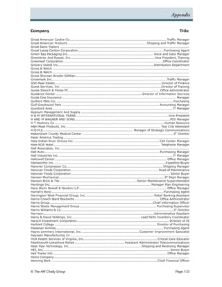 Appendix


Company	                                                                                                                               Title

Great American Cookie Co.          ............................................................................................ Traffic Manager
Great American Products. ..........................................................................Shipping and Traffic Manager
                                .
Great Dane Trailers...........................................................................................................................
Great Lakes Carbon Corporation. ................................................................................ Purchasing Agent
                                           .
Green Bay Packaging Inc.. ............................................................................... Voice and Data Manager
                                 .
Greenbrier And Russel, Inc.................................................................................Vice President, Training
Greenleaf Corporation. ............................................................................................. Office Coordinator
                            .
Grocery Outlet Inc.. .........................................................................................Distribution Department
                        .
Gross & Welch..................................................................................................................................
Gross & Welch..................................................................................................................................
Gross Shuman Brizdle-Gilfillan............................................................................................................
Growmark Inc.............................................................................................................Traffic Manager
                  .
GSH Real Estate. .................................................................................................... Director of Finance
                     .
Guest Services, Inc.................................................................................................Director of Training
Guida Slavich & Flores PC. ..................................................................................... Office Administrator
                                 .
Guidance Center...................................................................................Director of Information Services
Guide One Insurance............................................................................................................. Manager
Guilford Mills Inc................................................................................................................ Purchasing
Gulf Greyhound Park............................................................................................. Accounting Manager
Gunstock Area.................................................................................................................. IT Manager
Gypsum Management And Supply.......................................................................................................
H & M INTERNATIONAL TRANS. .......................................................................................Vice President
                                         .
H AND M WAGNER AND SONS..........................................................................................MIS Manager
H T Hackney Co.........................................................................................................Human Resource
H&H Meat Products, Inc.......................................................................................... Tool Crib Attendant
H.O.M.E.. .................................................................................... Manager of Strategic Communications
Habersham County Medical Center....................................................................................... IT Director
Haier America Trading. ......................................................................................................................
                            .
Hale Indian River Groves Inc.................................................................................. Call Center Manager
Hale KOA Hotel...................................................................................................... Telephone Manager
Hall Associates, Inc...........................................................................................................................
Hall Auto. ............................................................................................................ Purchasing Manager
          .
Hall Industries Inc..   ........................................................................................................... IT Manager
Hallowell Center. ......................................................................................................... Office Manager
                    .
Hamworthy Inc...........................................................................................................Expeditor/Buyer
Hanover Compressor Co. .......................................................................................... Shipping Manager
                               .
Hanover Foods Corporation................................................................................... Head of Maintenance
                                    .
Hanover Foods Corporation.............................................................................................. Senior Buyer
                                    .
Hansen Mechanical.      ....................................................................................................IT Dept Manager
Hanson Brick & Tile..........................................................................Senior Maintenance Superintendent
Hardinge Inc................................................................................................ Manager Plan Engineering
Hare Wynn Newell & Newton LLP.              ................................................................................... Office Manager
Harrah’s Reno.   .......................................................................................................... Purchasing Agent
Harrington West Financial Group, Inc..................................................................Retail Banking Assistant
Harris Creech Ward Blackerby.           ................................................................................ Office Administrator
Harris Group..................................................................................................Chief Information Officer
               .
Harris Waste Management Group......................................................................... Purchasing Supervisor
Harris Williams & Co........................................................................................................... IT Director
Harrison.........................................................................................................Administrative Assistant
Harry & David Holdings, Inc.. ............................................................... Lead Parts Inventory Coordinator
                                      .
Harsch Investment Corporation.            ....................................................................................... Director of IS
Hartnell College................................................................................................. Director of Purchasing
Hawaiian Airlines. ..................................................................................................... Purchasing Agent
                      .
Hayes Lemmerz International, Inc........................................................ Customer Improvement Specialist
Hayssen Manufacturing Co.................................................................................................................
HCA Health Services of Virginia, Inc.. .................................................................... Critical Care Educator
                                                 .
Healthsouth Lakeshore Rehab................................................ Assistant Administrator Telecommunications
Heat Pipe Technology, Inc.. ................................................................... Shipping and Receiving Manager
                                  .
HEI, Inc......................................................................................................................... Senior Buyer
Heil Trailer Intl. ........................................................................................................... Office Manager
                  .
Heinz Company. ...............................................................................................................................
                   .
Henning Bork..................................................................................................... Chief Financial Officer


© The HR Chally Group 	                                                                                                            Page 133
 