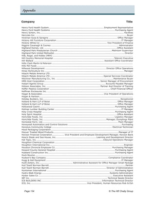 Appendix


Company	                                                                                                                                Title

Henry Ford Health System. ......................................................................... Employment Representative
                                  .
Henry Ford Health Systems........................................................................................ Purchasing Agent
Henry Schein, Inc................................................................................................................. Facilities
Hercules Inc............................................................................................................................. Buyer
Hickman Goza & Spragins............................................................................................. Office Manager
Hickory Hill Furniture Corporation.         ....................................................................................... IT Manager
Hickory White Co........................................................................................... Vice President of Finance
Higgins Cavanagh & Cooney............................................................................................ Administrator
Highland Homes, Ltd....................................................................................................Office Assistant
Highland Park Presbyterian Church..........................................................................Mailroom Supervisor
Highland Park United Methodist. .............................................................................................. Director
                                         .
Hilb, Rogal, and Hobbs (HRH).............................................................................................................
Hill Country Memorial Hospital...................................................................................Telecom Executive
Hill Wallack............................................................................................... Assistant Office Coordinator
Hillis Clark Martin & Peterson..............................................................................................................
Hills Pet Foods..................................................................................................................................
Hillwood Development................................................................................... Director Office Operations
Hines Horticulture Inc............................................................................................................ Manager
Hitachi Metals America LTD. ...............................................................................................................
                                   .
Hitachi Metals America LTD. ........................................................................Special Services Coordinator
                                   .
Hitchiner Manufacturing Co., Inc...............................................................................Maintenance Buyer
HMS Host Corporation. .......................................................................... Senior Manager of Procurement
                              .
Hobart Agents Group.................................................................................... Accounts Payable Manager
Hobson Associates, Inc.......................................................................... Partner And Director of Training
Hoffer Plastics Corporation................................................................................... Chief Financial Officer
Hoffman Enclosures Inc.....................................................................................................................
Hogan & Associates.................................................................................... Vice President of Operations
Hogan & Hartson. .............................................................................................................................
                     .
Holiday Builders, Inc.. ...................................................................................................... Receptionist
                            .
Holland & Hart LLP of Boise........................................................................................... Office Manager
Holland & Hart LLP of Boise........................................................................................... Office Manager
Hollywood Casino.     ..................................................................................................... Purchasing Agent
Holmes Lumber Building Center.......................................................................................... IT Manager
Holy Cross Hospital................................................................................................... Purchasing Agent
Holy Spirit Hospital. .....................................................................................................Office Assistant
                         .
Hom/Ade Foods, Inc................................................................................................. Logistics Manager
Hom/Ade Foods, Inc...................................................................................... Manager, Dumplings Plant
Homestat Farm, Ltd.. .................................................................................................... Plant Manager
                           .
Honeywell Automation and Control Solutions......................................................................... Purchasing
Honolulu Community College.................................................................................. Electrical Technician
Hood Packaging Corporation...............................................................................................................
Hoover Treated Wood Products. .......................................................................................Manager of IT
                                        .
Horizon Financial Corporation................. Vice President and Employee Development Manager, Horizon Bank
                                       .
Hoss’s Steak and Sea House, Inc.. .....................................................Learning and Development Director
                                            .
Hot Topic, Inc...........................................................................................Inbound Operations Manager
Houghton Chemical Corporation..........................................................................................................
Houghton International Inc.. .................................................................................................. Engineer
                                     .
Houston Chronicle Employee CU. ............................................................................ Purchasing Manager
                                          .
Howard County General Hospital................................................................................. Purchasing Agent
Hubbard Construction Inc.. ........................................................................................ Purchasing Agent
                                  .
Huck Bouma. ...................................................................................................................................
               .
Hudson’s Bay Company. ................................................................................... Compliance Coordinator
                                .
Hugg & Hall Equipment...................................................................................................... IT Manager
Huitt-Zollars, Inc.. ........................................... Administrative Assistant for Office Manager Small Package
                       .
Hull Towill Norman Barrett. ...................................................................................................... Partner
                                  .
Hull Towill Norman Barrett. ............................................................................ Director of Administration
                                  .
Huntsman International............................................................................................. Purchasing Agent
Hydro-Walk Energy............................................................................................Systems Administrator
                         .
Hyster Sales Co..................................................................................................... Executive Assistant
IBT Inc.......................................................................................................... Technical Needs Director
ICE BUILDERS INC.................................................................................. Information Technical Director
ICO, Inc.. .......................................................................... Vice President, Human Resources Risk & Esh
           .


   Page 134 	                                                                                                    © The HR Chally Group
 