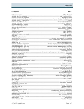Appendix


Company	                                                                                                                                    Title

National Research........................................................................................................ Office Manager
National Security Group Inc..         ................................................................................ Chief Financial Officer
National Security Insurance Co................................................................................... Purchasing Agent
National Semiconductor Corporation..................................................... Program Manager For Engineering
National Starch & Chemical Co.             ................................................................................................... Buyer
National Travel Service Inc.............................................................................. Vice President of Finance
National Vision Inc.................................................................................................... Office Supervisor
Nationwide Recovery Systems. .........................................................................................Director of IT
                                         .
Native American Connections. ........................................................................................... IT Specialist
                                       .
Natural Fruit Corporation.. ........................................................................................ Shipping Manager
                                  .
Naumes, Inc.. .................................................................................................Administration Assistant
               .
Nautilus, Inc.. .................................................................................................................. MRO-Buyer
               .
Navarre Corporation..................................................................................................... Traffic Manager
NaviMedix, Inc.. .......................................................................................................... Office Manager
                  .
NAZARENE PUBLISHING HOUSE. ........................................................................................ IS Manager
                                             .
NBTY Mfg............................................................................................................. Warehouse Manager
NCI Building Systems Inc.............................................................................................Facility Manager
NCT Group, Inc..    .............................................................................. Director of Production and Logistics
Neighborhood Credit Union.          .......................................................Senior Vice President of Support Services
Nestlé USA, Inc.. ..............................................................................................................................
                    .
Nestlé USA, Inc.. ..........................................................................................Training and Development
                    .
Network Telephone Corporation.. .............................................Director Employee Development & Training
                                             .
New Balance Athletic Shoe Inc.................................................................................................... Buyer
New Balance Athletic Shoe, Inc.............................................. Facilities Manager (Massachusetts Location)
New England Business Svc Inc.................................................................................... Purchasing Agent
New England Confectionery Co. ..............................................................................Purchasing Assistant
                                          .
New Jersey Transit Corporation..................................................................................Telecom Executive
New Millennium Building Systems. ........................... Manufacturing Development Manager, New Millennium
                                               .
New Piper Aircraft Inc.......................................................................................................... Controller
New Process Gear Inc................................................................................................................ Buyer
Newcomb Spring Corporation.. ...................................................................................... Office Manager
                                         .
Newmar Corporation. ..........................................................................................Maintenance Manager
                           .
Newmar Corporation. ..........................................................................................Maintenance Manager
                           .
Newton Highlands Congregational Church. ........................................................................ Administrator
                                                          .
NEXT, INC................................................................................................................................ Buyer
Neyenesch Printers Inc............................................................................................. Shipping Manager
Nisshinbo Automotive Mfg Inc..             ...........................................................................................................
Nobleworks, Inc..     ....................................................................................................Shipping/Receiving
Norfolk Academy. .............................................................................................. Director of Purchasing
                     .
Norfolk State Univ............................................................................... Director of Procurement Services
North Carolina Central Univ........................................................................................ Purchasing Agent
North Carolina State Univ. ......................................................................................... Purchasing Agent
                                  .
North Vernon Industry Corporation.......................................................................Systems Administrator
Northern Hospital-Surry County............................................................................ Chief Financial Officer
Northrop Grumman Space Technology.........................................................Sector Procurement Manager
                                                     .
Northwest Natural Gas Co..............................................................................................Office Services
Northwest Pipe Co. ......................................................................................................Traffic Manager
                        .
NOW FOODS....................................................................................................................................
NS Group Inc.................................................................................................................... Purchasing
                .
NTELOS Inc..  ........................................................................................................Purchasing Assistant
Nucor Steel Tuscaloosa, Inc................................................................................................................
NUTRISYSTEM....................................................................................................... Director of Network
Nye Lubricants, Inc...................................................................................................Manager, Material
Oakley, Inc.. .......................................................................................................... HR Representative
            .
Oakwood Annapolis Hospital................................................................................................. Controller
ObjectVideo...................................................................................Vice President, Professional Services
            .
Occidental Chemical Corporation........................................................................Administrative Assistant
Oceaneering International, Inc..            ............................................................................................. Mailroom
O’Charley’s Inc..................................................................................................Mail Room Coordinator
Oconomowoc Memorial Hospital.................................................................................Telecom Executive
OEM Logistics.................................................................................................................. Receptionist
Oeneo Closures USA.        ..............................................................................................Production Manager


© The HR Chally Group 	                                                                                                                 Page 141
 