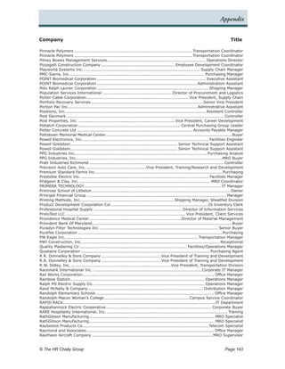 Appendix


Company	                                                                                                                              Title

Pinnacle Polymers........................................................................................ Transportation Coordinator
Pinnacle Polymers........................................................................................ Transportation Coordinator
Pitney Bowes Management Services......................................................................... Operations Director
Pizzagalli Construction Company....................................................... Employee Development Coordinator
Playworld Systems Inc........................................................................................ Supply Chain Manager
PMC-Sierra, Inc.. .................................................................................................. Purchasing Manager
                   .
POINT Biomedical Corporation................................................................................. Executive Assistant
POINT Biomedical Corporation...........................................................................Administration Assistant
Polo Ralph Lauren Corporation................................................................................... Shipping Manager
Population Services International.................................................... Director of Procurement and Logistics
Porter-Cable Corporation.      ........................................................................... Vice President, Supply Chain
Portfolio Recovery Services. ..................................................................................Senior Vice President
                                  .
Portion Pac Inc................................................................................................Administrative Assistant
                  .
Positions, Inc.. ...................................................................................................... Assistant Controller
                .
Post Danmark.   .................................................................................................................... Controller
Post Properties, Inc......................................................................... Vice President, Career Development
Potlatch Corporation............................................................................ Central Purchasing Group Leader
Potter Concrete Ltd...................................................................................... Accounts Payable Manager
Pottstown Memorial Medical Center. ............................................................................................ Buyer
                                             .
Powell Electronics, Inc.............................................................................................. Facilities Engineer
Powell Goldstein. .............................................................................. Senior Technical Support Assistant
                   .
Powell Goldstein. .............................................................................. Senior Technical Support Assistant
                   .
PPG Industries Inc.. ................................................................................................ Purchasing Analyst
                       .
PPG Industries, Inc.. ..........................................................................................................MRO Buyer
                        .
Pratt Industries Richmond.................................................................................................... Controller
Precision Auto Care, Inc..............................................Vice President, Training/Research and Development
Premium Standard Farms Inc.. ............................................................................................ Purchasing
                                      .
Prestolite Electric Inc................................................................................................ Facilities Manager
Pridgeon & Clay, Inc.................................................................................................. MRO Coordinator
PRIMERA TECHNOLOGY..................................................................................................... IT Manager
Primrose School of Littleton....................................................................................................... Owner
Principal Financial Group........................................................................................................ Manager
Printing Methods, Inc.. ....................................................................Shipping Manager, Sheetfed Division
                           .
Product Development Corporation Col.........................................................................IS Inventory Clerk
Professional Hospital Supply...................................................................Director of Information Services
ProtoTest LLC......................................................................................... Vice President, Client Services
Providence Medical Center. ...................................................................Director of Material Management
                                 .
Provident Bank Of Maryland. ...................................................................................................... Buyer
                                   .
Puradyn Filter Technologies Inc......................................................................................... Senior Buyer
PureTek Corporation........................................................................................................... Purchasing
PW Eagle Inc................................................................................................... Transportation Manager
PWI Construction, Inc....................................................................................................... Receptionist
Quality Plastering Co................................................................................ Facilities/Operations Manager
Quietaire Corporation................................................................................................ Purchasing Agent
R R. Donnelley & Sons Company.............................................Vice President of Training and Development
R.R. Donnelley & Sons Company.............................................Vice President of Training and Development
R.W. Sidley, Inc...........................................................................Vice President, Transportation Division
Racemark International Inc..................................................................................Corporate IT Manager
Rail Works Corporation. ................................................................................................ Office Manager
                            .
Rainbow Station. .................................................................................................. Operations Manager
                   .
Ralph Pill Electric Supply Co.. ................................................................................. Operations Manager
                                    .
Rand McNally & Company. .................................................................................... Distribution Manager
                                .
Randolph Elementary Schools........................................................................................ Office Manager
Randolph-Macon Woman’s College.             ...............................................................Campus Service Coordinator
RAPID RACK.   ................................................................................................................IT Department
Rappahannock Electric Cooperative. ............................................................................. Corporate Buyer
                                             .
RARE Hospitality International, Inc........................................................................................... Training
RathGibson Manufacturing. ............................................................................................MRO Specialist
                                 .
RathGibson Manufacturing. ............................................................................................MRO Specialist
                                 .
Raybestos Products Co. ............................................................................................Telecom Specialist
                            .
Raymond and Associates.        .............................................................................................. Office Manager
Raytheon Aircraft Company.......................................................................................... MRO Supervisor


© The HR Chally Group 	                                                                                                           Page 143
 