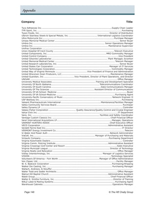 Appendix


Company	                                                                                                                                Title

Tyco Adhesives Inc................................................................................................Supply Chain Leader
TYR Sport, Inc................................................................................................................... Purchasing
Tyson Foods, Inc............................................................................................... Director of Distribution
Ulbrich Stainless Steels & Special Metals, Inc........................................ International Logistics Coordinator
Ultra Motorcycle Inc.................................................................................................Purchase Manager
Umass Memorial Medical Center........................................................................................ Senior Buyer
Umbra Inc.. ............................................................................................... Senior Operations Manager
              .
Umbra Inc.. .................................................................................................... Maintenance Supervisor
              .
Unifrax Corporation...........................................................................................................................
Union Hospital Of Cecil County.           ..................................................................................Telecom Executive
United Components, Inc.. .............................................................................. MRO Commodity Manager
                                 .
United Control Company.................................................................................................Vice President
United Gilsonite Laboratories............................................................................ Plant Manager, Scranton
United Memorial Medical Center.................................................................................. Telecom Manager
United Research Laboratories, Inc..................................................................................... Senior Buyer
United States Can Corporation............................................................................ Manager of IT Services
United Technologies Corporation............................................................................ Commodity Manager
                                            .
United Way of Virginia Peninsula........................................... Vice President of Finance and Administration
United Wisconsin Grain Producers, LLC. .................................................................Maintenance Manager
                                                       .
United-Guardian, Inc.......................................... Vice President, Director of Plant Operations, and Director
UNIVAR...................................................................................................................... Office Manager
University Medical Associates. ..........................................................Training and Development Specialist
                                       .
University Of North Alabama. ................................................................ Telecommunications Coordinator
                                      .
University Of South Carolina.         ...................................................................Data Communications Manager
University Of The Sciences............................................................. Assistant Director of Communications
University Of VA School- Medicine............................................................................................... Buyer
University Of VA School-Medicine................................................................................ Purchasing Agent
University-Pacific Conservatory of Music................................................................... Network Engineer II
USF Bestway Inc..      .............................................................................................................. Purchasing
Valeant Pharmaceuticals International. ..................................................... Maintenance/Facilities Manager
                                                      .
Valley Community Services Board. ........................................................................................ Purchaser
                                               .
Valley Dynamo LP............................................................................................................... Controller
Valpey-Fisher Corporation..................................... Quality Assurance/Quality Control and Crystal Engineer
Value Click Inc..   ............................................................................................................IT Department
Vans, Inc............................................................................................ Facilities and Safety Coordinator
Vantage Custom Classics Inc................................................................................ Chief Financial Officer
Varel International Acquisitions LP.             ..........................................................................Manager, Operations
VARMINT HUNTERS ASSOC.................................................................................Chief Executive Officer
VECO Corporation............................................................................................Administrative Assistant
Verdelli Farms East Inc....................................................................................................... IT Director
VERMONT Energy Investment Co.............................................................................................Telecom
                                              .
Vi Water And Power Auth....................................................................................Network Administrator
ViaCell, Inc................................................................................... Manager of Purchasing and Materials
               .
Victaulic Company. ...........................................................................................Purchasing Department
                        .
Virginia Automobile Dealers.         ................................................................................................. Controller
Virginia Comm. Policing Institute.           .......................................................................Administrative Assistant
Virginia Crossings Conf Center and Resort.......................................................................Sales Executive
Virginia Municipal League.................................................................................... Director of Technology
Virginia Realty and Relocation........................................................................................ Office Manager
Vishay Intertechnology, Inc....................................................................... Manager of Logistics Services
VISION.  ..............................................................................................................Technology Specialist
Volunteers Of America - Fort Worth........................................................Manager of Office Administration
Von Zipper, Ltd...........................................................................................................Facility Manager
W. S. Badcock Corporation.....................................................................................Purchasing/Shipping
Walker Die Casting, Inc.. ....................................................................................... Purchasing Manager
                                .
Wallach, Andrews, & Stouffer. ............................................................................................................
                                        .
Waller Todd and Sadler Architects. ................................................................................. Office Manager
                                               .
Walnut Hill Baptist Church.................................................................................Administrative Assistant
Walsh Group. ..................................................................................................... Chief Financial Officer
                 .
Walter E. Smithe Furniture, Inc.................................................................................Director of Training
WALZ Label & Mailing Systems. .................................................................................. Purchasing Agent
                                          .
Warehouse Cabinets.............................................................................................. Operations Manager


   Page 148 	                                                                                                    © The HR Chally Group
 