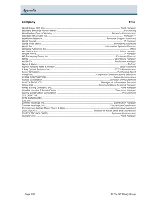 Appendix


Company	                                                                                                                                 Title

Wood Group ESP, Inc..................................................................................................... Plant Manager
Woodard Emhardt Moriary Henry. ........................................................................................ Purchasing
                                           .
Woodharbor Doors Cabinetry...............................................................................Network Administrator
Woodson Wholesale Inc..................................................................................................... Manager IT
Workforce Network. .................................................................................... Resource Support Assistant
                        .
World Gospel.................................................................................................................... IT Manager
World Wide Stone.................................................................................................Purchasing Assistant
Worth Inc.. ............................................................................................. Information Systems Director
            .
Worzalla Publishing Co............................................................................................................... Office
WP Malone Inc.. .......................................................................................................... Office Manager
                   .
Wright Pierce.  ................................................................................................................... IT Manager
WS Packaging Group Inc.......................................................................................... Corporate Director
WTOL.................................................................................................................. Operations Manager
WUSA-TV..............................................................................................................Production Manager
Wynn & Wynn. ....................................................................................................................... Partner
                 .
Wyrick Robbins Yates & Ponton...................................................................................... Legal Assistant
X Ray Optical Systems Inc.. .................................................................................... IT/IS Administrator
                                   .
Xavier University. ..................................................................................................... Purchasing Agent
                     .
Xentel Inc.................................................................................... Corporate Communications Executive
XEROX CORPORATION...........................................................................................Sales Administration
Xomox Corporation. .........................................................................................Director of Procurement
                        .
YANCEY BROS. CO...............................................................................Manager of Information Services
Yellow Cab.......................................................................................Communications Systems Manager
Yohay Baking Company, Inc.. ......................................................................................... Plant Manager
                                     .
Youville Hospital & Rehab Center.............................................................................. Telecomm Manager
Zachry Construction Corporation....................................................................................... Procurement
ZEE CREATIVE..................................................................................................................................
ZETA ASSOCIATES............................................................................................................................
Zila, Inc..
          .........................................................................................................................................
Zimmer Holdings Inc............................................................................................ Distribution Manager
Zimmer Holdings, Inc.......................................................................................Distribution Coordinator
Zimmerman Axelrad Meyer Stern & Wise. ...........................................................Administrative Assistant
                                                      .
ZOO ATLANTA. .......................................................................... Director of Retail Sales and Distribution
                 .
ZULTYS TECHNOLOGIES.....................................................................................Systems Administrator
                               .
Zweigle’s Inc................................................................................................................ Plant Manager




   Page 150 	                                                                                                      © The HR Chally Group
 