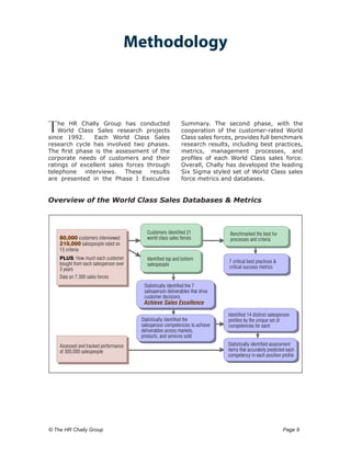 Methodology



T   he HR Chally Group has conducted
    World Class Sales research projects
since 1992.     Each World Class Sales
                                                             Summary. The second phase, with the
                                                             cooperation of the customer-rated World
                                                             Class sales forces, provides full benchmark
research cycle has involved two phases.                      research results, including best practices,
The first phase is the assessment of the                     metrics, management processes, and
corporate needs of customers and their                       profiles of each World Class sales force.
ratings of excellent sales forces through                    Overall, Chally has developed the leading
telephone interviews. These results                          Six Sigma styled set of World Class sales
are presented in the Phase I Executive                       force metrics and databases.


Overview of the World Class Sales Databases & Metrics



                                          Customers identified 21               Benchmarked the best for
    80,000 customers interviewed          world class sales forces              processes and criteria
    210,000 salespeople rated on
    15 criteria
    PLUS: How much each customer           Identified top and bottom
    bought from each salesperson over                                          7 critical best practices &
                                           salespeople
    3 years                                                                    critical success metrics
    Data on 7,300 sales forces
                                         Statistically identified the 7
                                         salesperson deliverables that drive
                                         customer decisions
                                         Achieve Sales Excellence

                                                                               Identified 14 distinct salesperson
                                        Statistically identified the           profiles by the unique set of
                                        salesperson competencies to achieve    competencies for each
                                        deliverables across markets,
                                        products, and services sold
    Assessed and tracked performance                                           Statistically identified assessment
    of 300,000 salespeople                                                     items that accurately predicted each
                                                                               competency in each position profile




© The HR Chally Group 	                                                                                      Page 9
 
