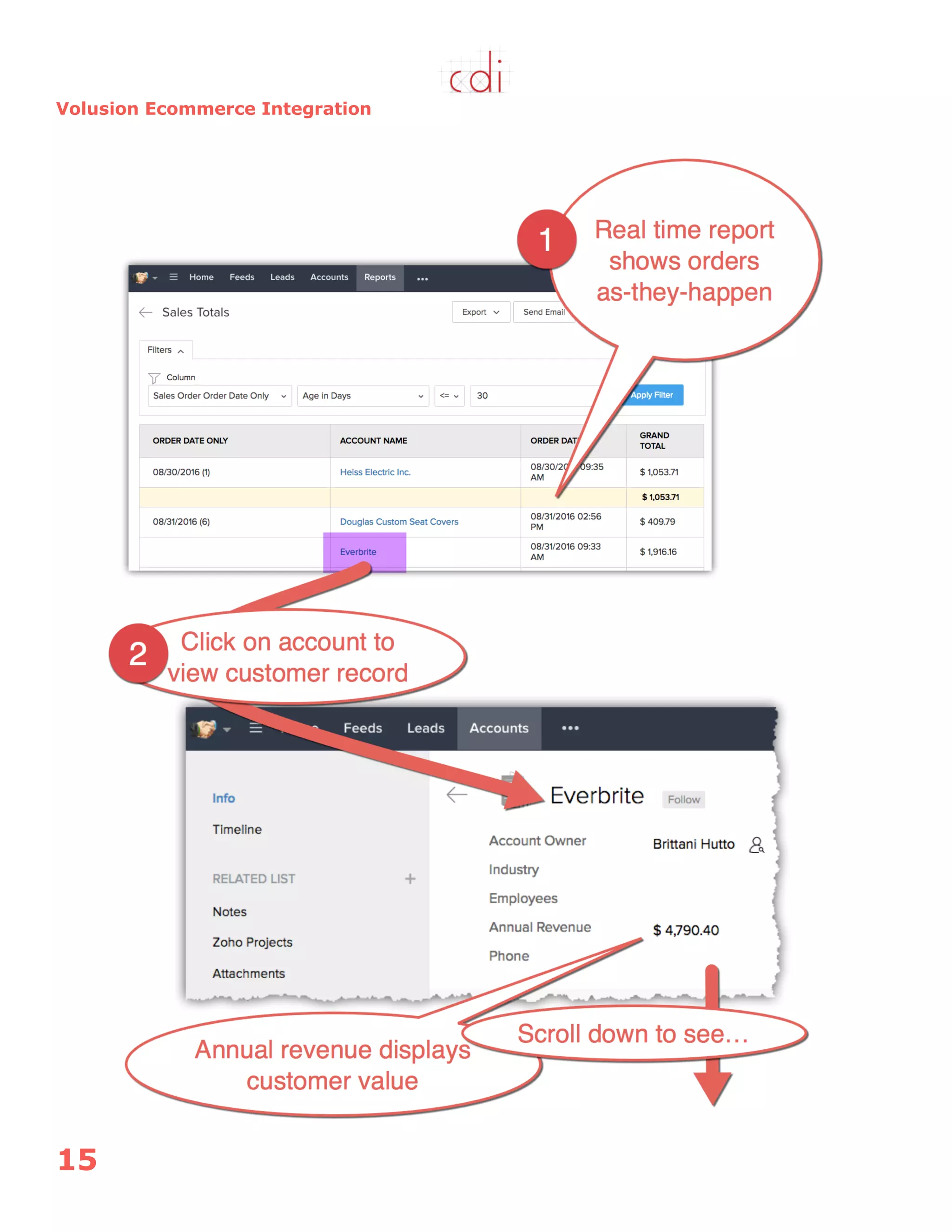 15
Volusion Ecommerce Integration
 