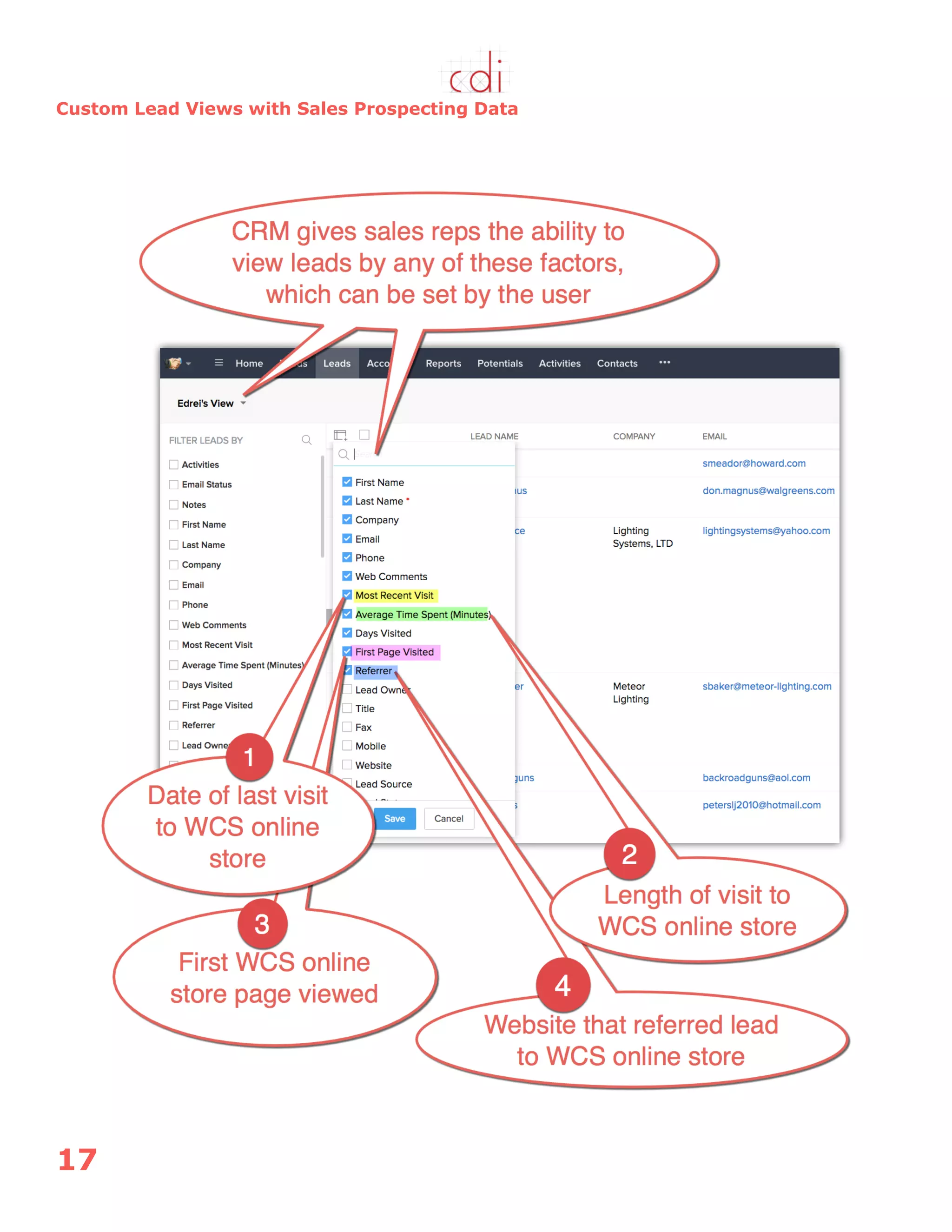 17
Custom Lead Views with Sales Prospecting Data
 