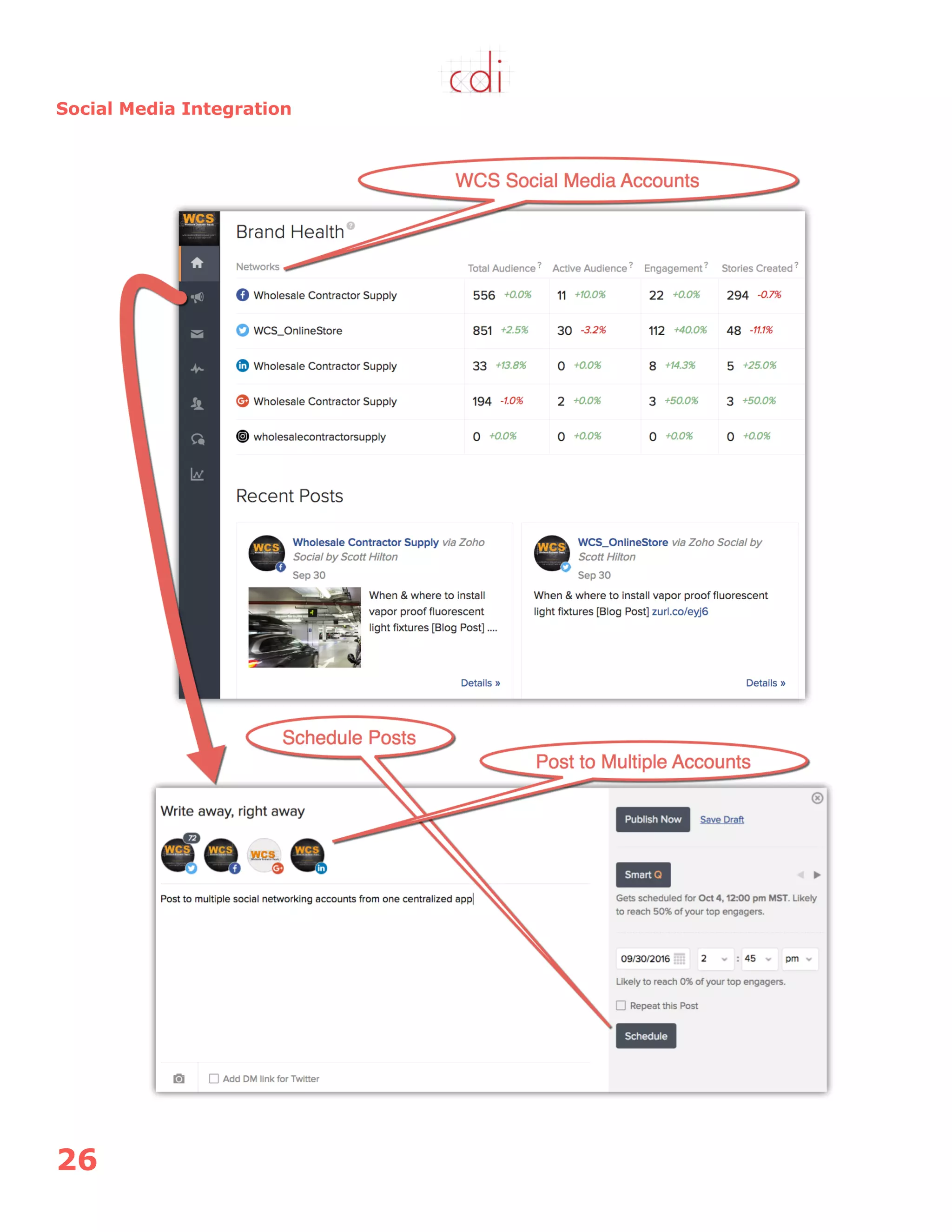 26
Social Media Integration
 
