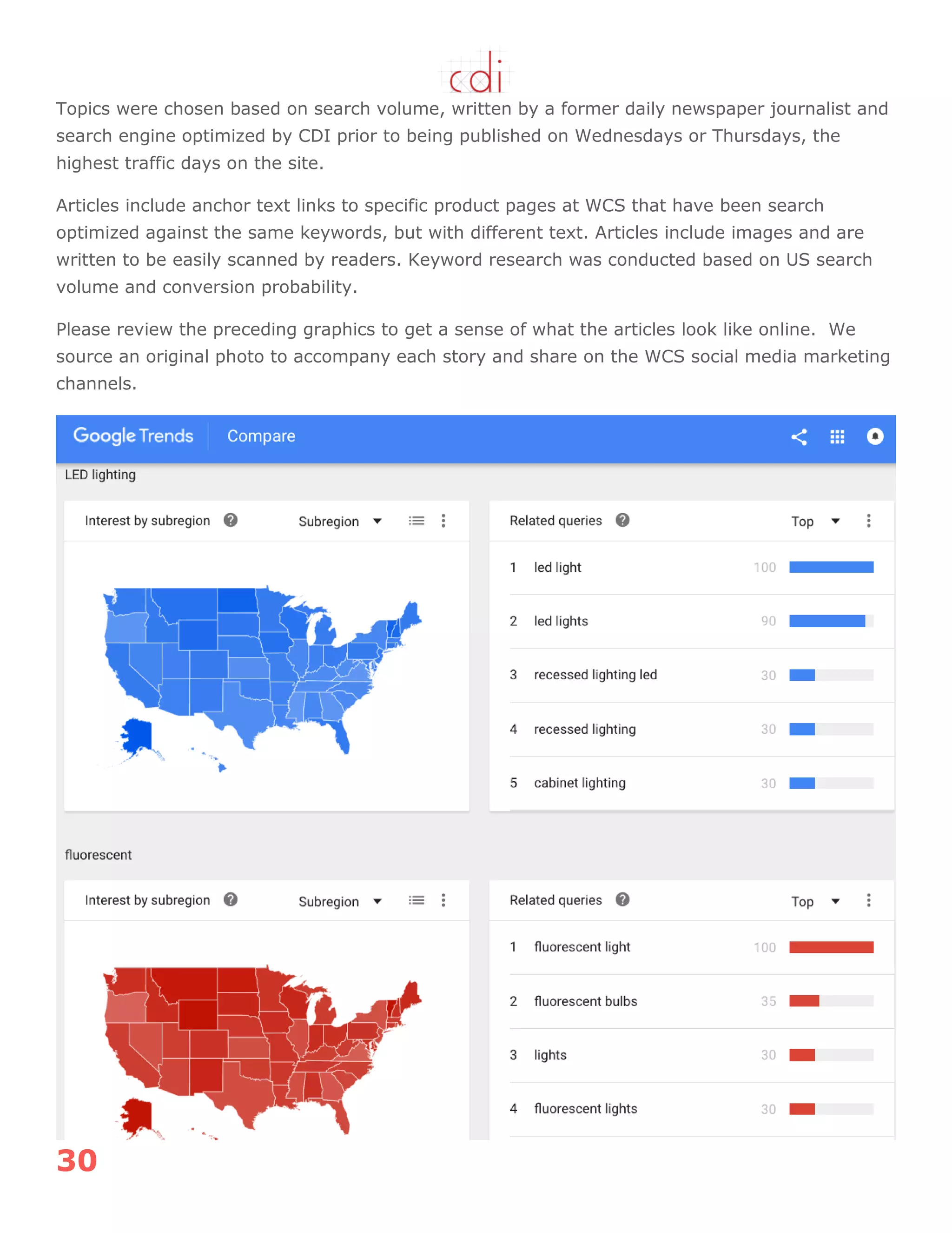 30
Topics were chosen based on search volume, written by a former daily newspaper journalist and
search engine optimized by CDI prior to being published on Wednesdays or Thursdays, the
highest traffic days on the site.
Articles include anchor text links to specific product pages at WCS that have been search
optimized against the same keywords, but with different text. Articles include images and are
written to be easily scanned by readers. Keyword research was conducted based on US search
volume and conversion probability.
Please review the preceding graphics to get a sense of what the articles look like online. We
source an original photo to accompany each story and share on the WCS social media marketing
channels.
 