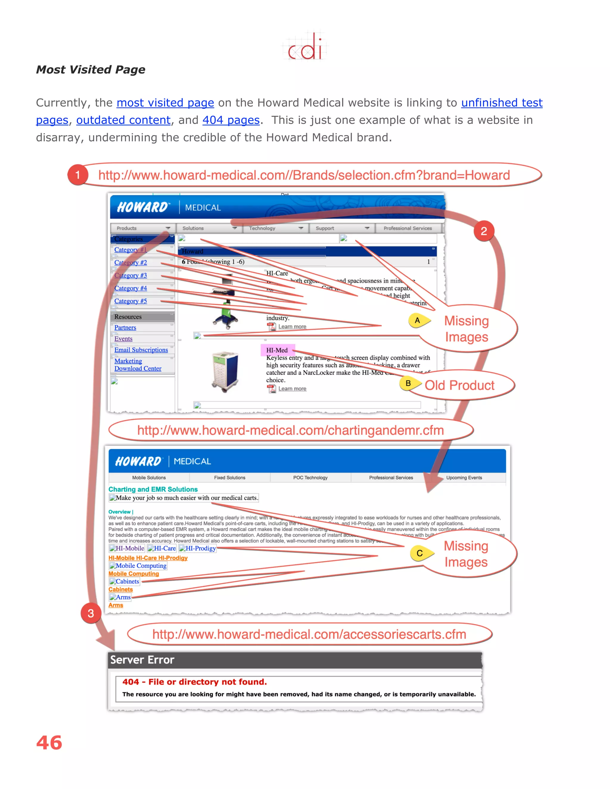 46
Most Visited Page
Currently, the most visited page on the Howard Medical website is linking to unfinished test
pages, outdated content, and 404 pages. This is just one example of what is a website in
disarray, undermining the credible of the Howard Medical brand.
 