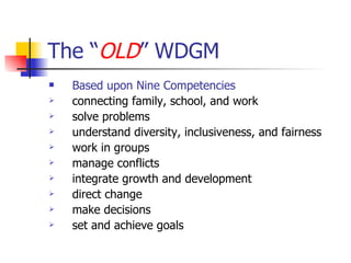 The “OLD” WDGM
   Based upon Nine Competencies
   connecting family, school, and work
   solve problems
   understand diversity, inclusiveness, and fairness
   work in groups
   manage conflicts
   integrate growth and development
   direct change
   make decisions
   set and achieve goals
 