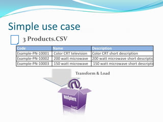 Simple use case
   3 Products.CSV




                    Transform & Load
 