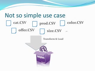 Not so simple use case
   cat.CSV       prod.CSV            color.CSV

     offer.CSV      size.CSV         …


                  Transform & Load
 