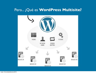 Pero... ¿Qué es WordPress Multisite?

lunes 16 de diciembre de 2013

 